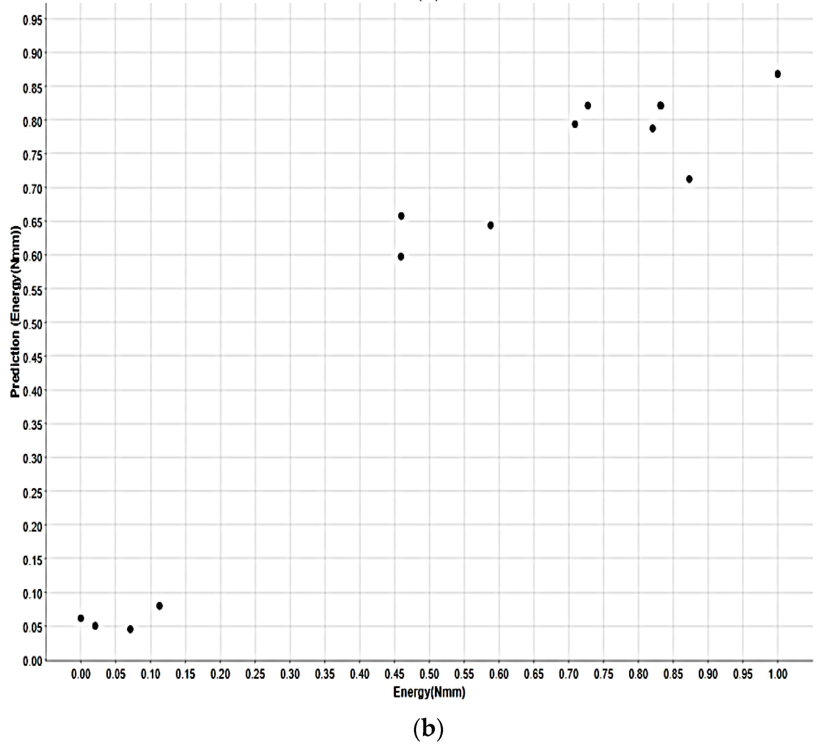 Applsci 13 08906 g006b Applsci 13 08906 g006b