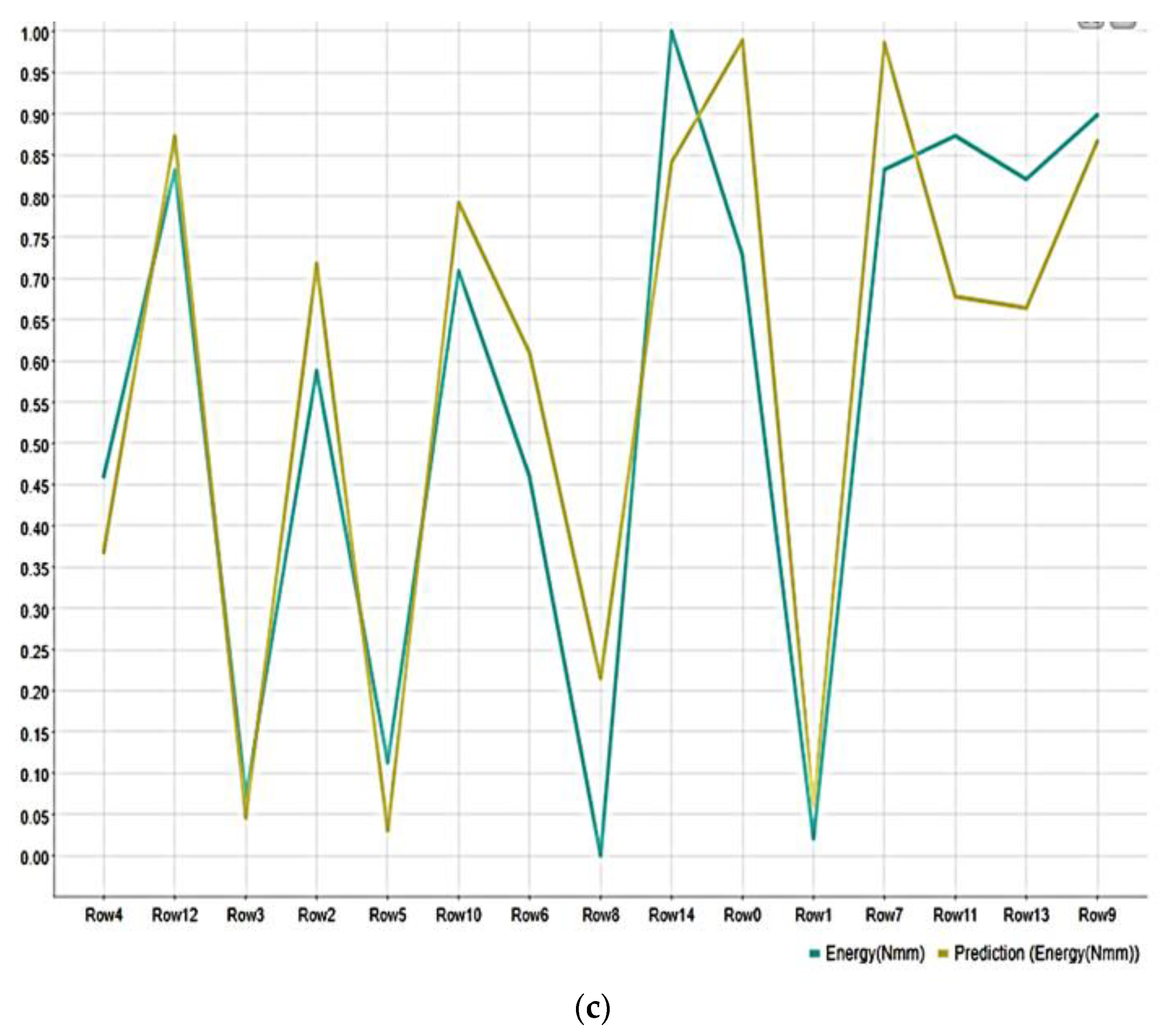 Applsci 13 08906 g007b Applsci 13 08906 g007b