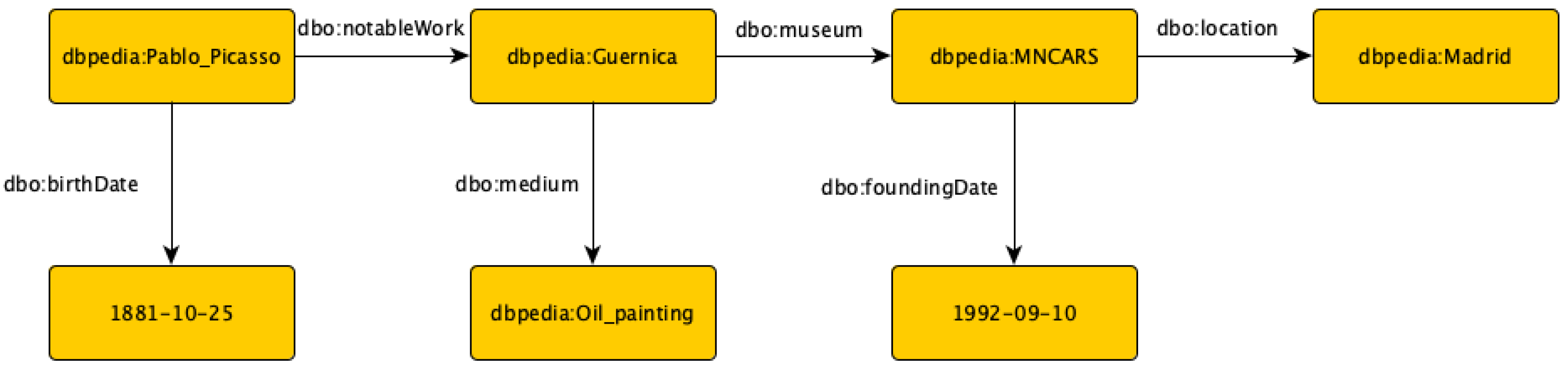 Applsci 13 08907 g001