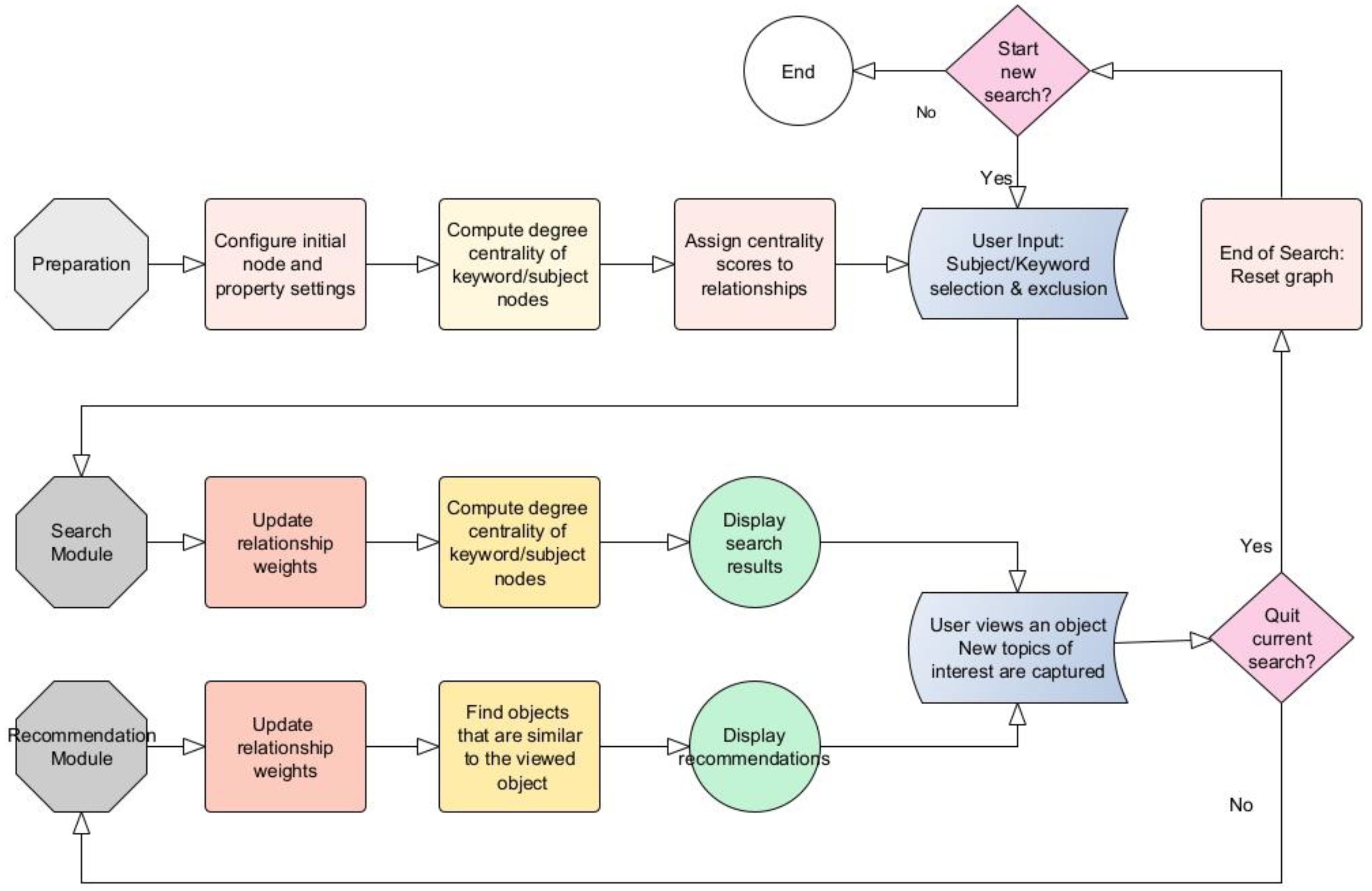 Applsci 13 08907 g005