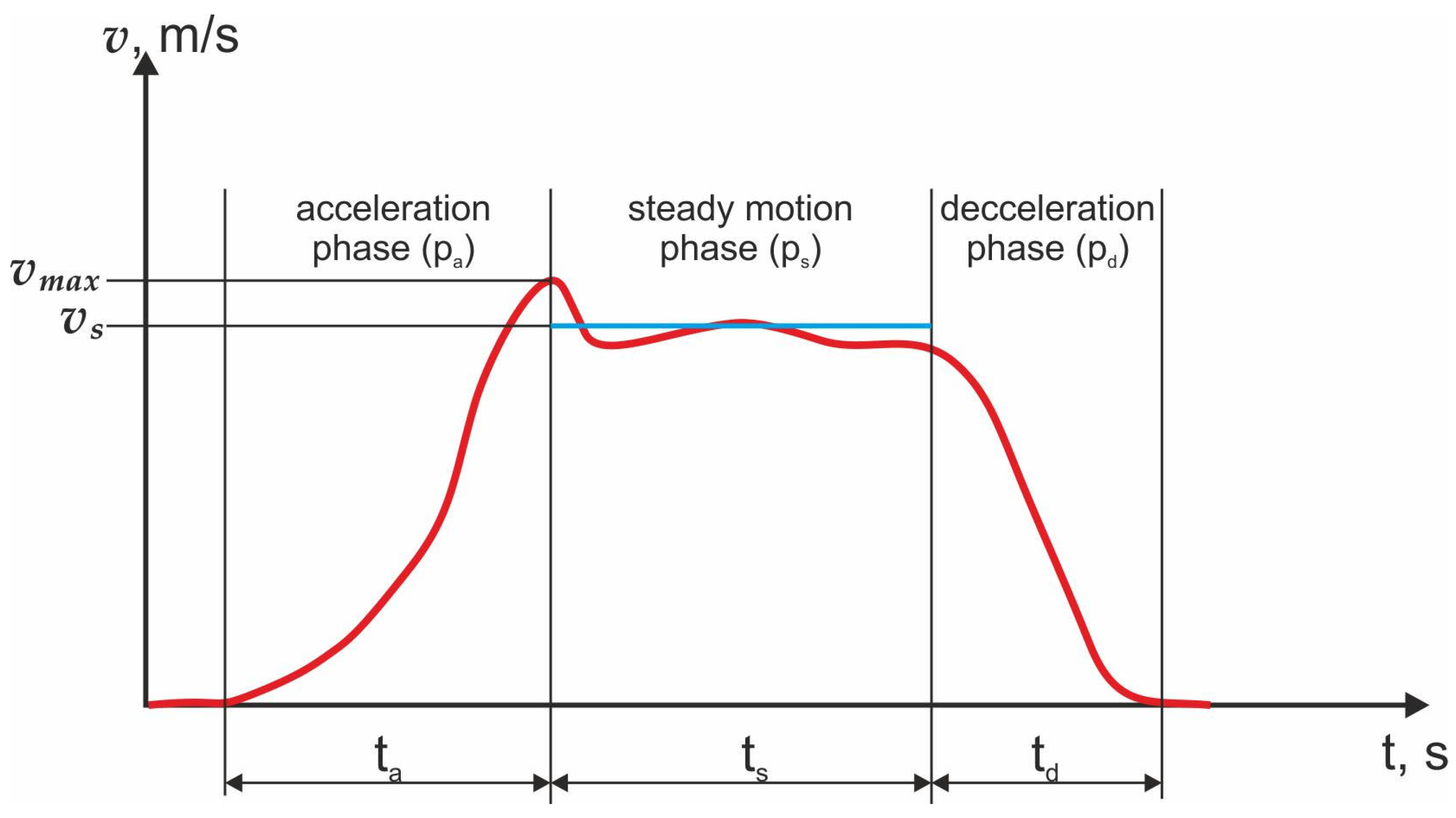 Applsci 13 08908 g002 Applsci 13 08908 g002