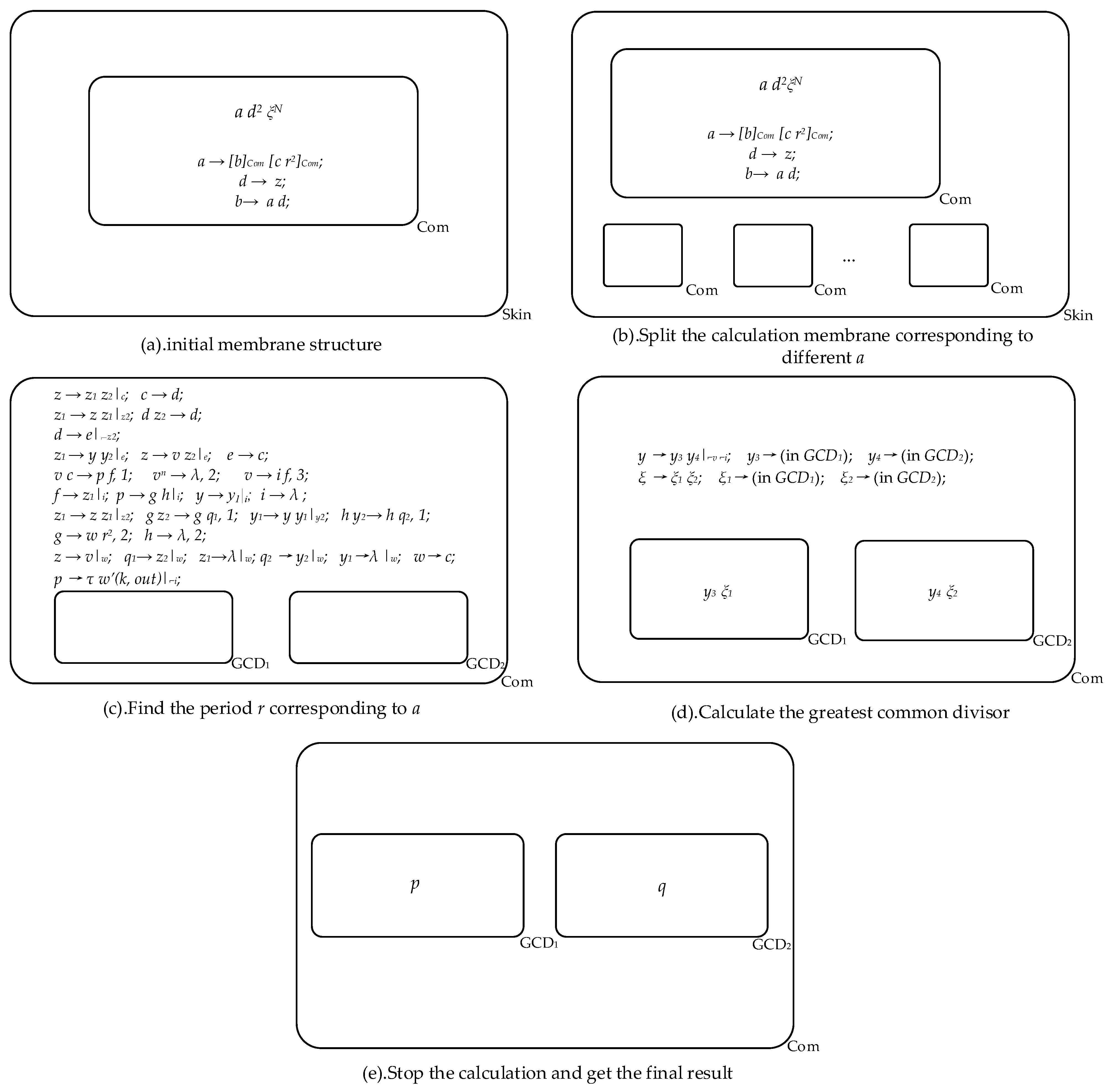 Applsci 13 08910 g004 Applsci 13 08910 g004
