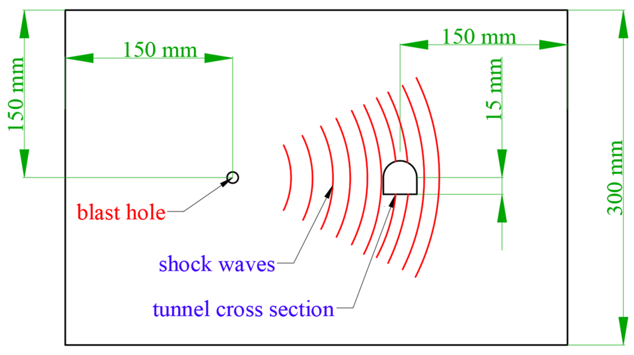 Applsci 13 08911 g001 Applsci 13 08911 g001