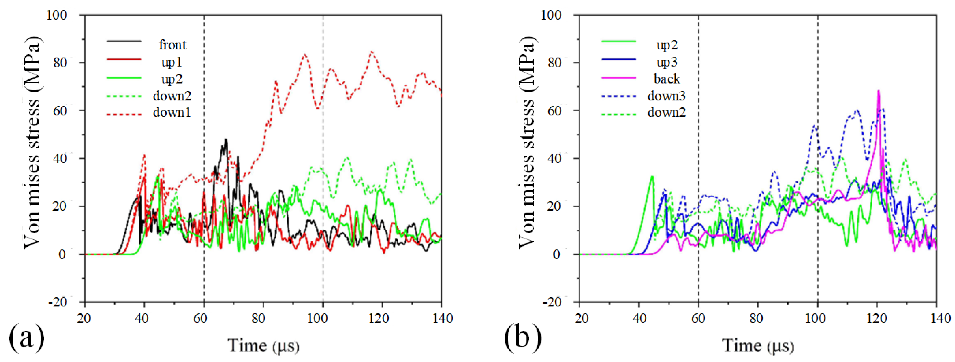 Applsci 13 08911 g007 Applsci 13 08911 g007
