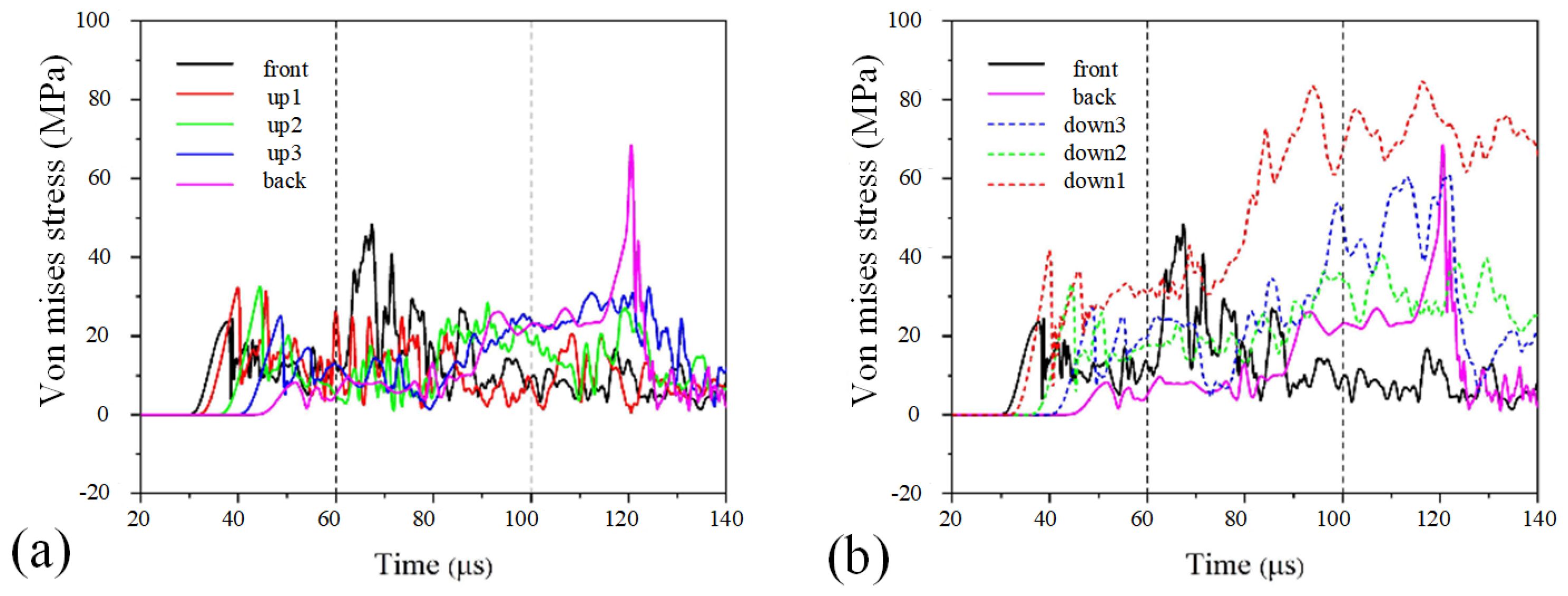 Applsci 13 08911 g008 Applsci 13 08911 g008