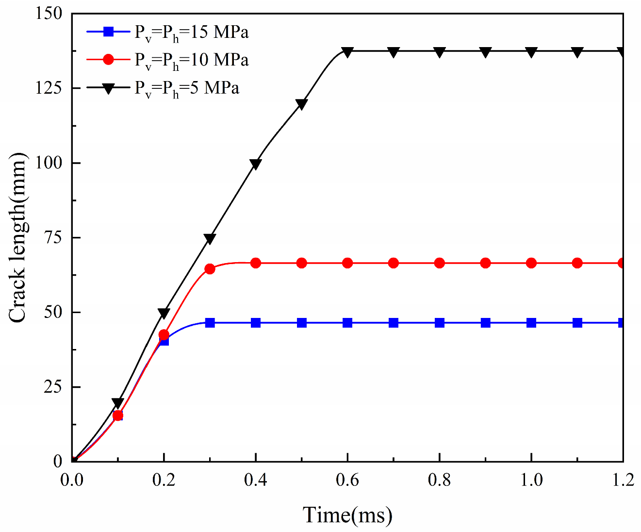 Applsci 13 08911 g013 Applsci 13 08911 g013