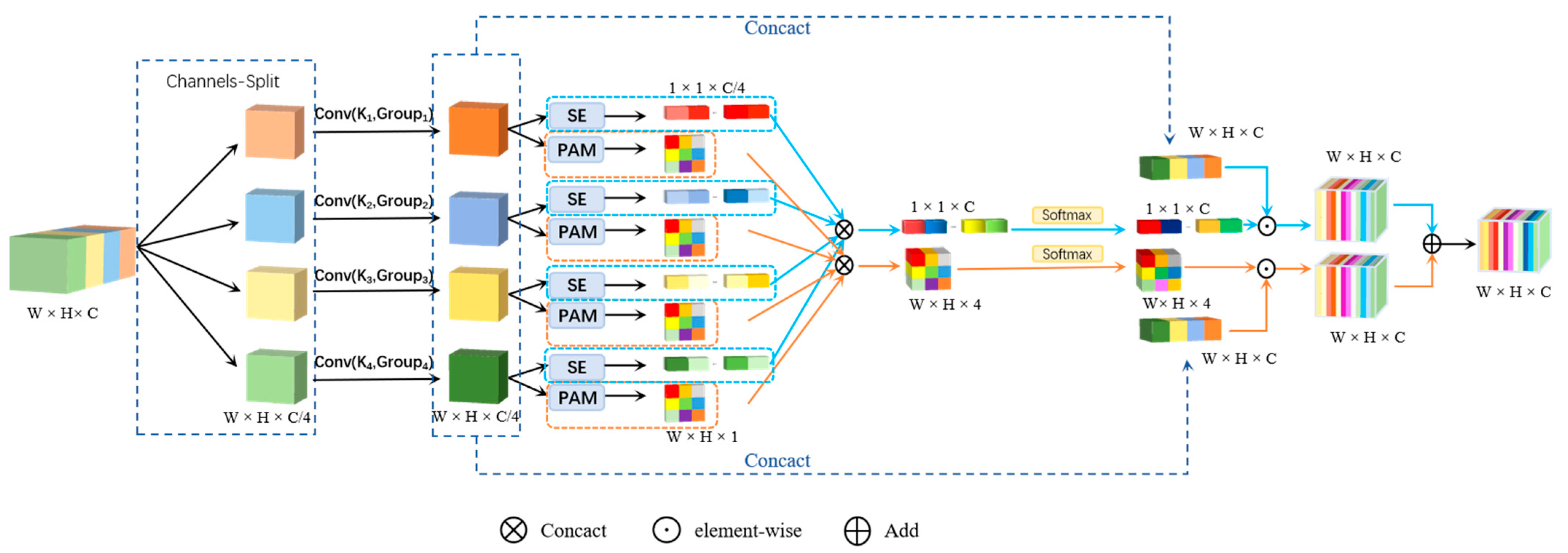 Applsci 13 08912 g002 550