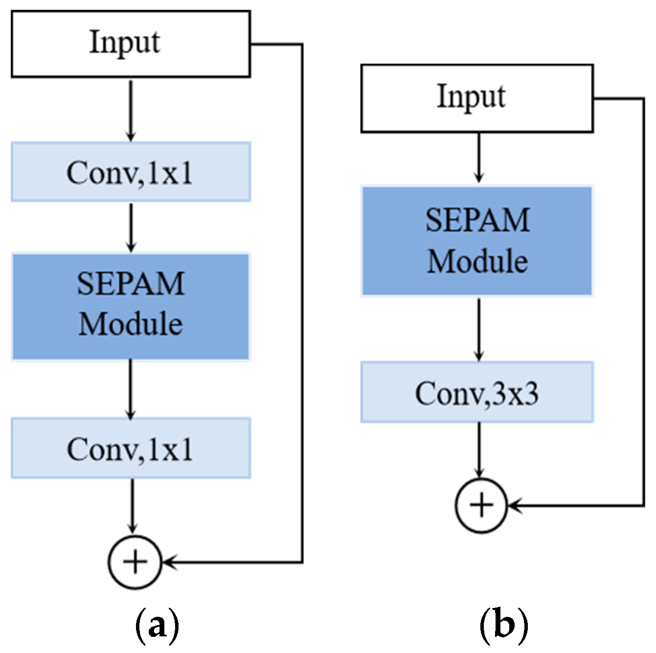 Applsci 13 08912 g005 550