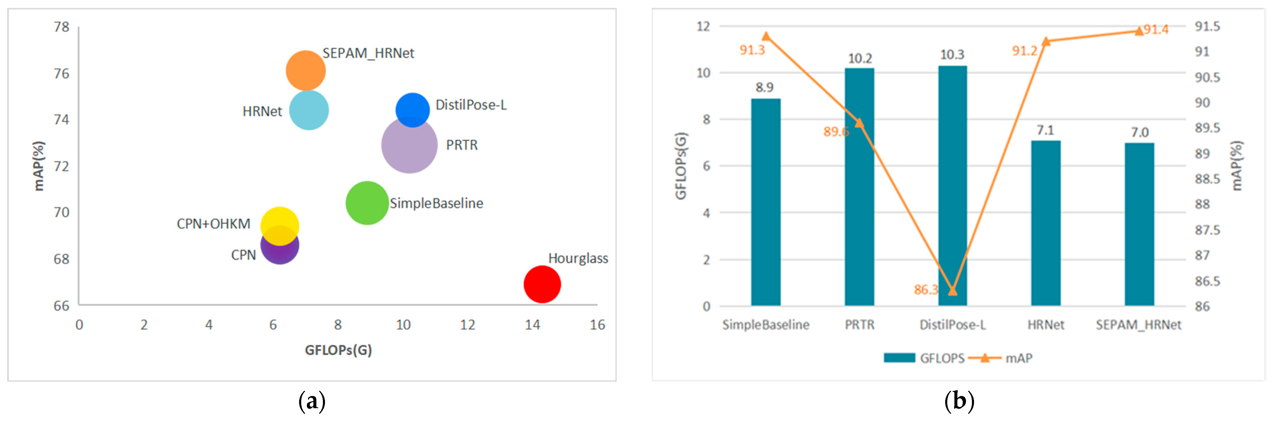 Applsci 13 08912 g006 550