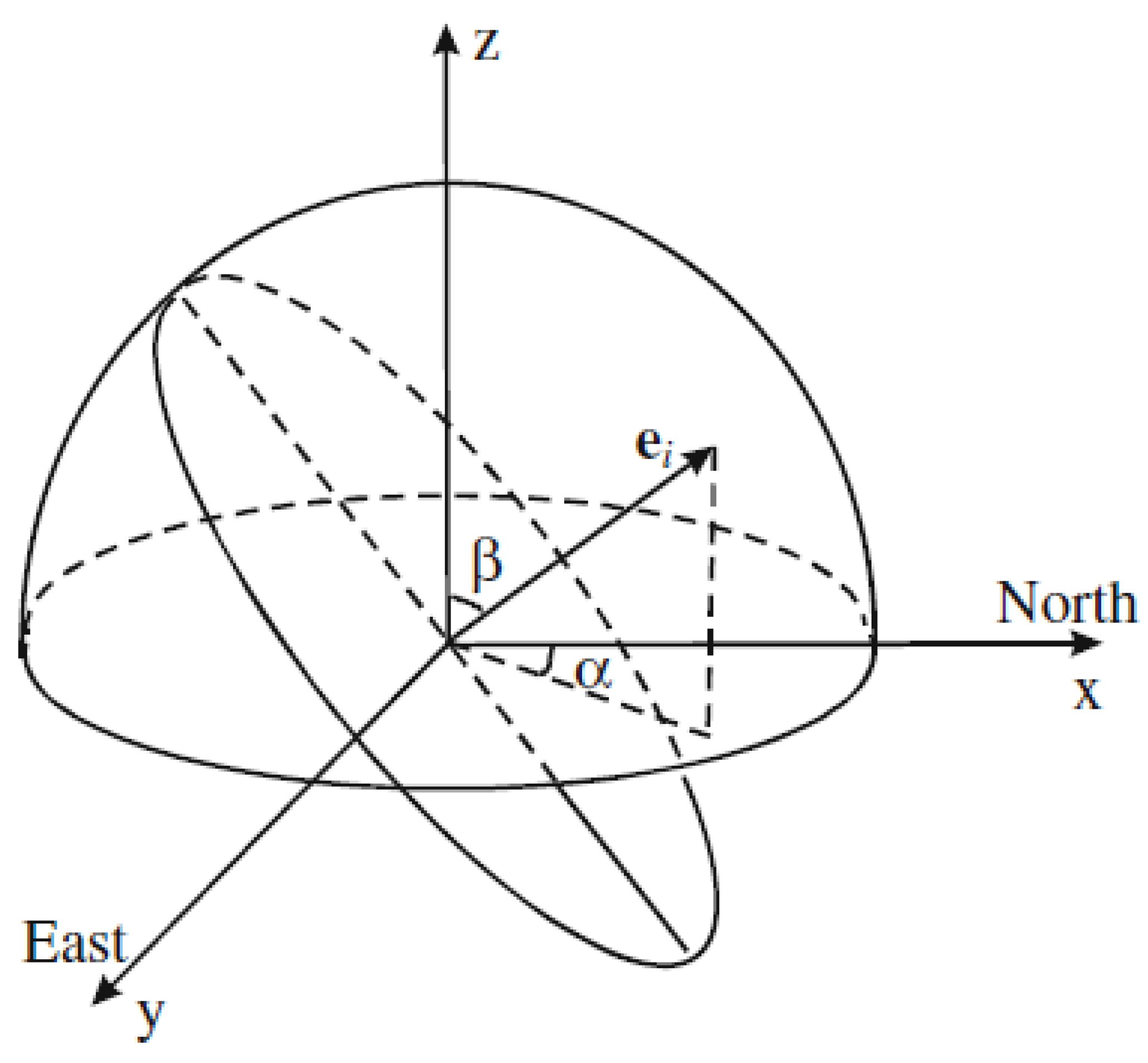 Applsci 13 08917 g001 550