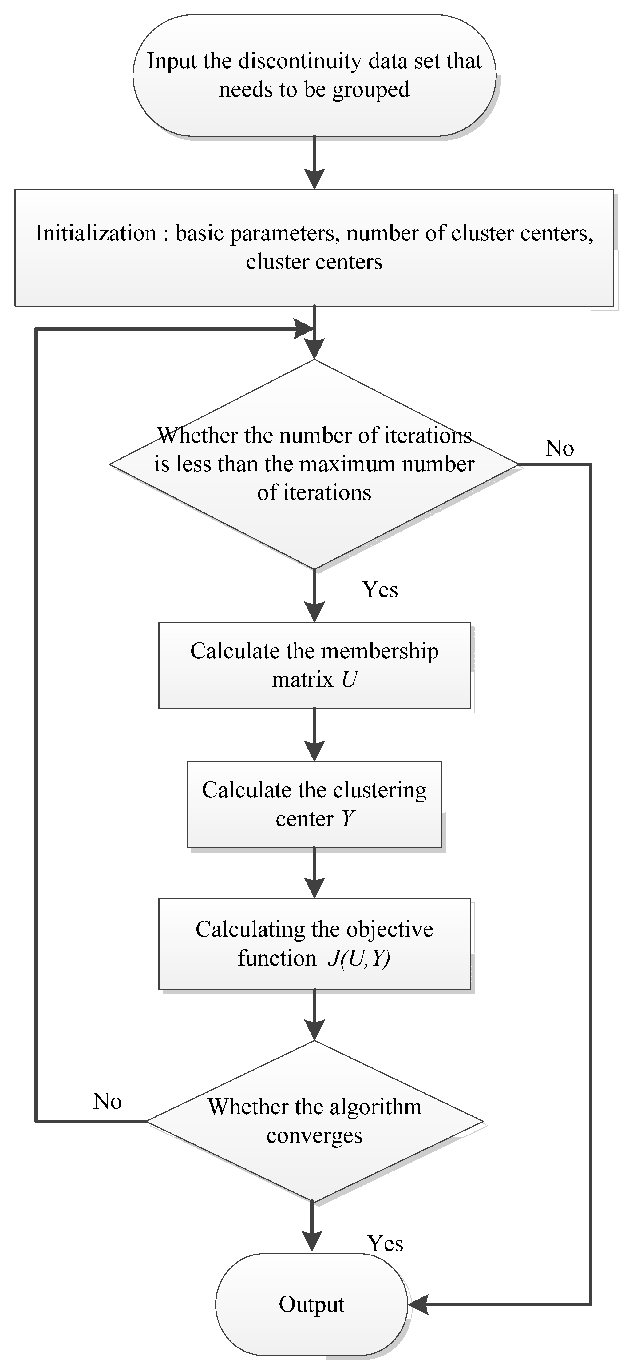 Applsci 13 08917 g002 550