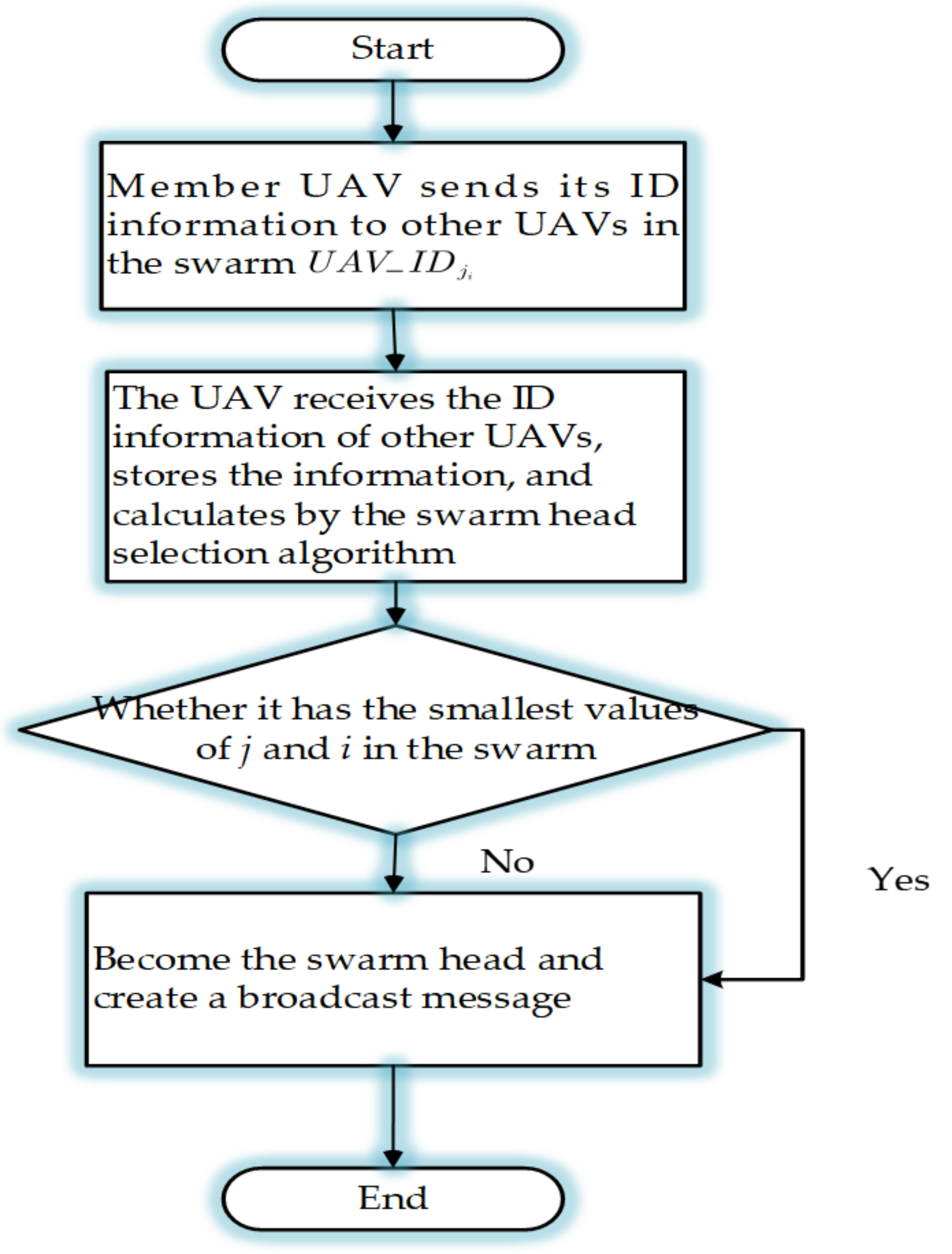 Applsci 13 08918 g004 Applsci 13 08918 g004