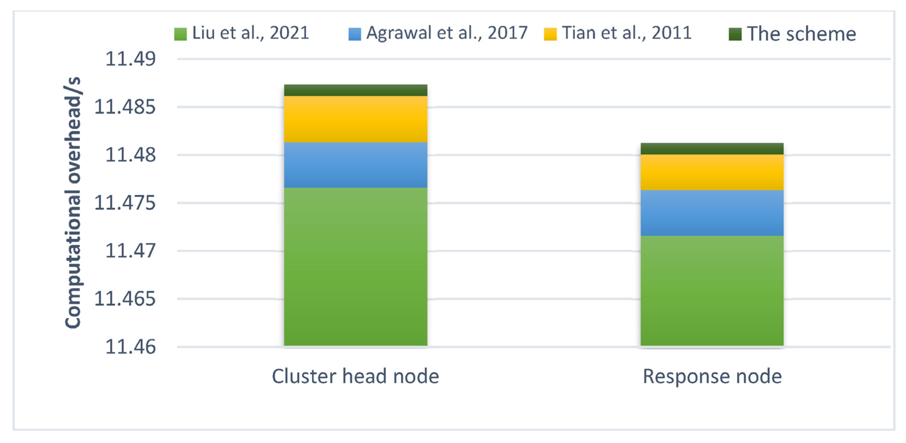 Applsci 13 08918 g008