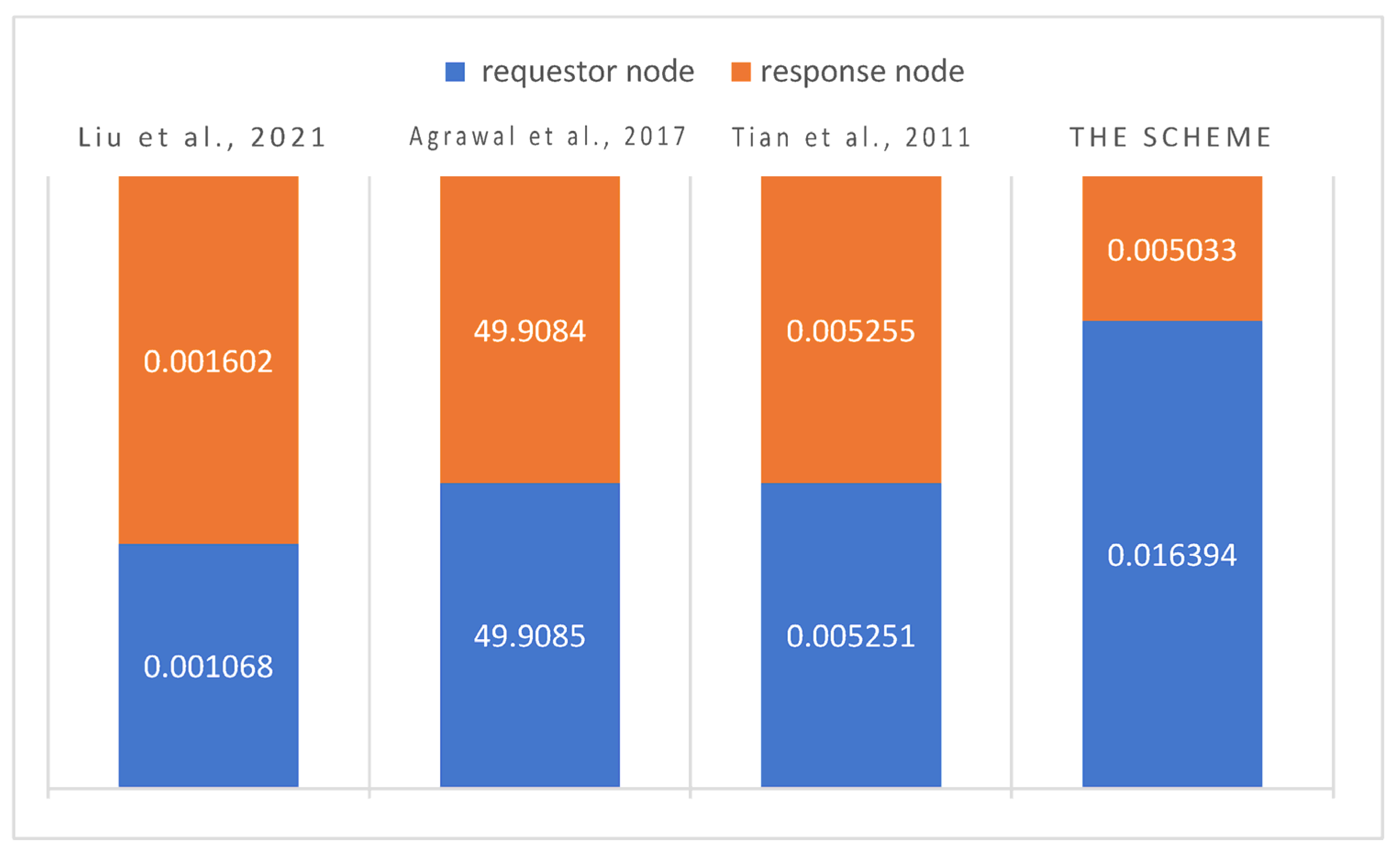 Applsci 13 08918 g009