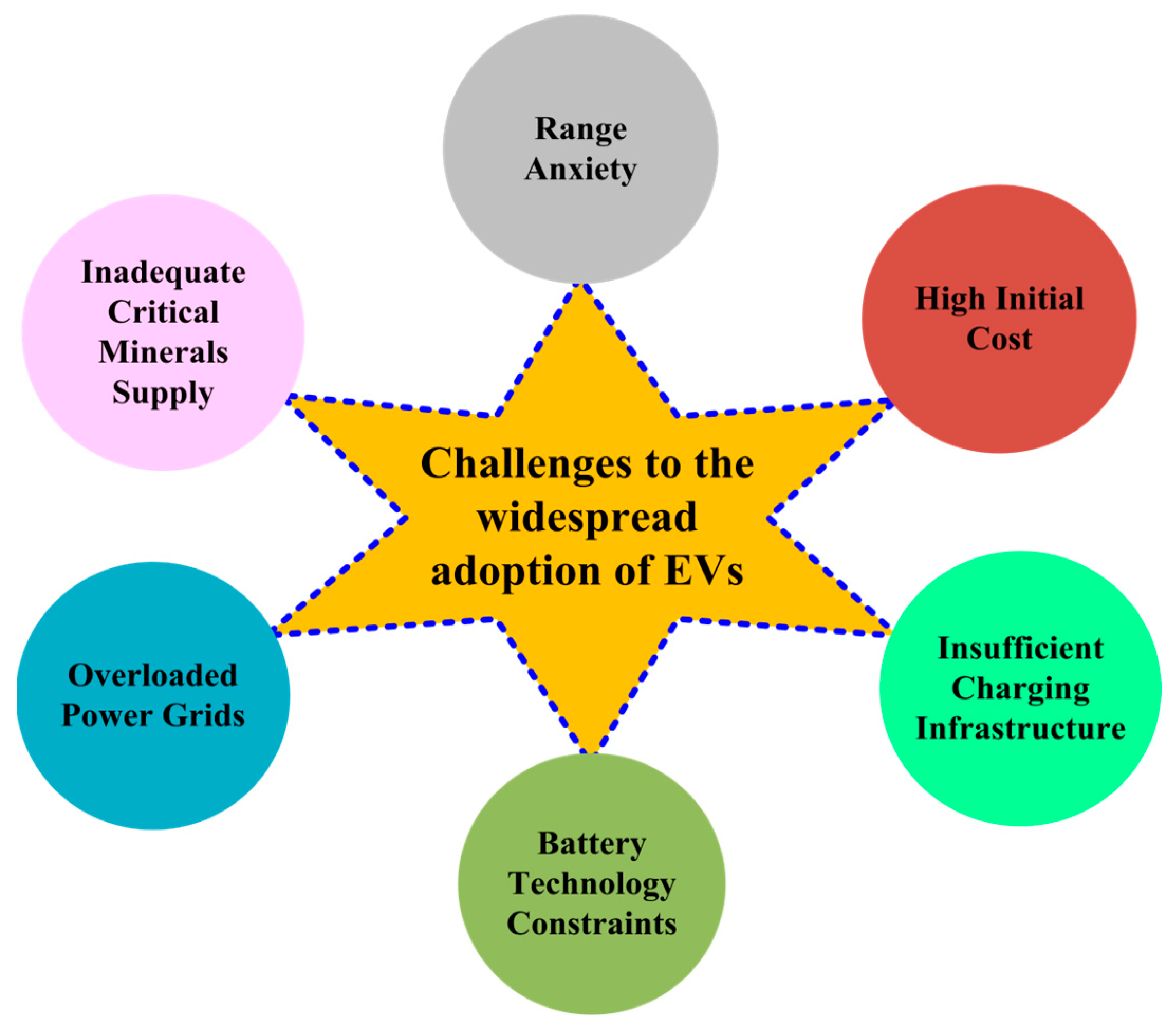 Applsci 13 08919 g003 Applsci 13 08919 g003