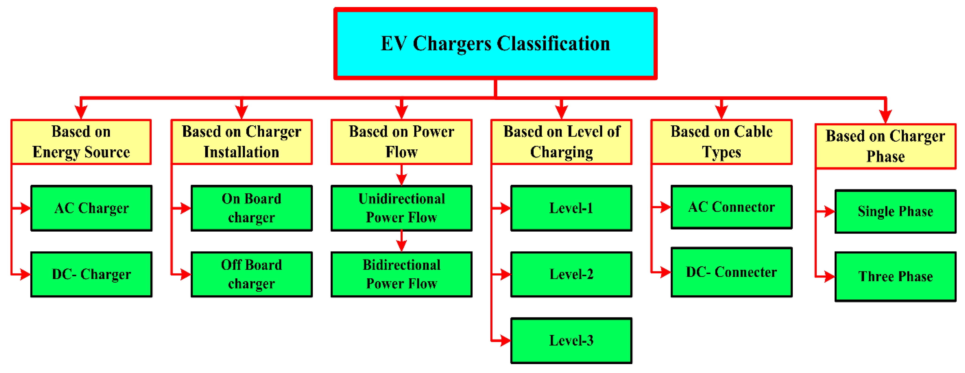 Applsci 13 08919 g011 Applsci 13 08919 g011