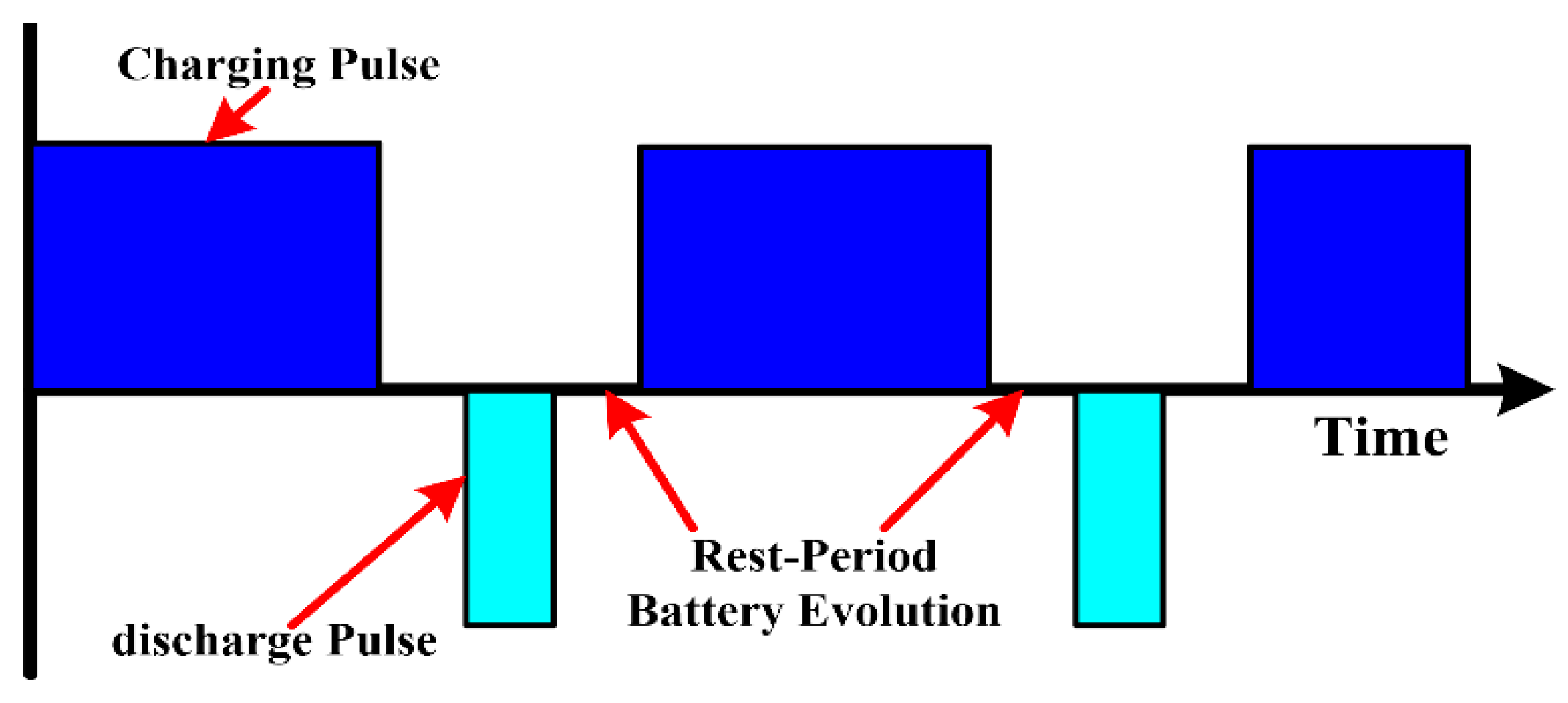 Applsci 13 08919 g016 Applsci 13 08919 g016