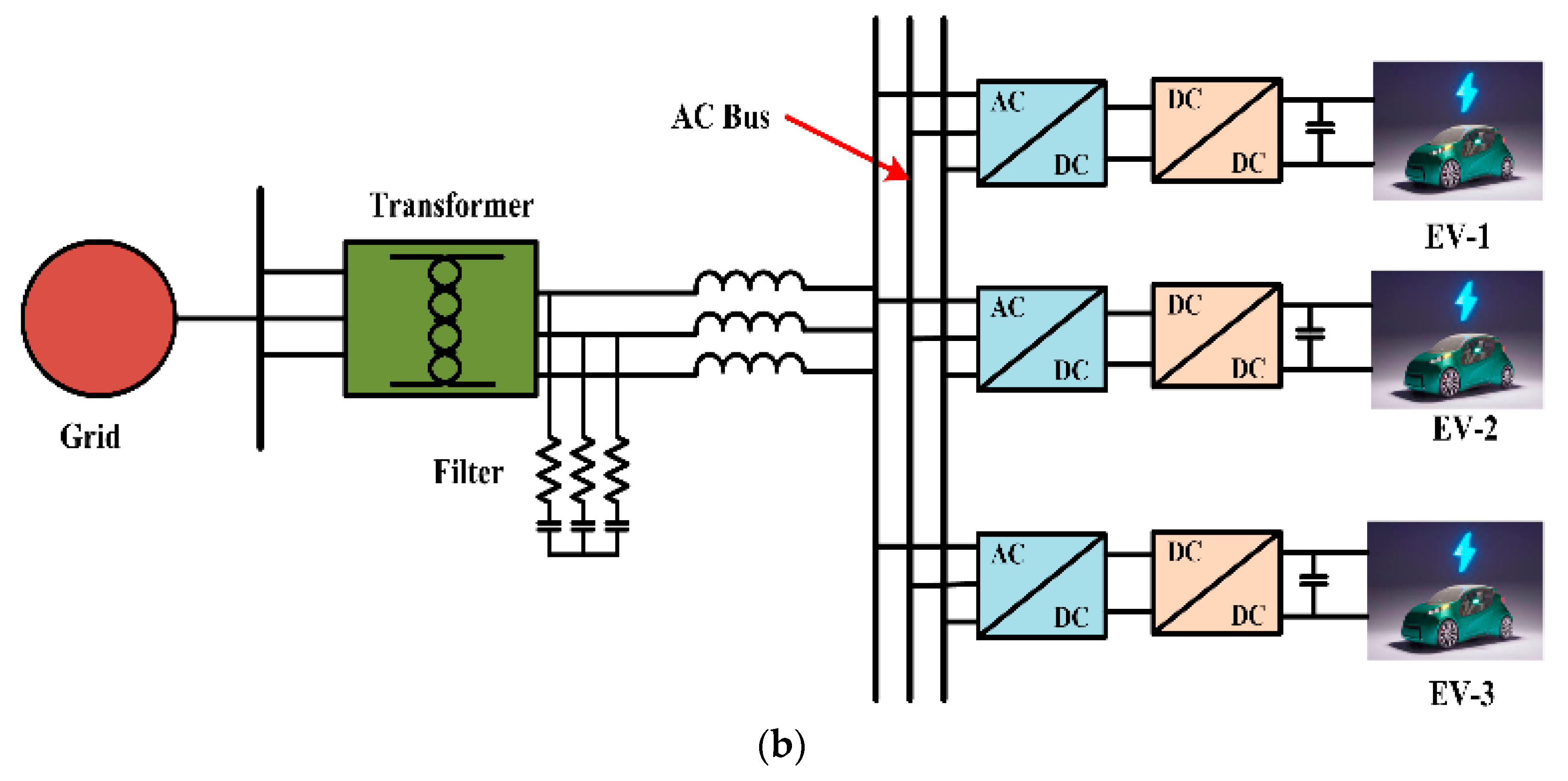 Applsci 13 08919 g018b Applsci 13 08919 g018b