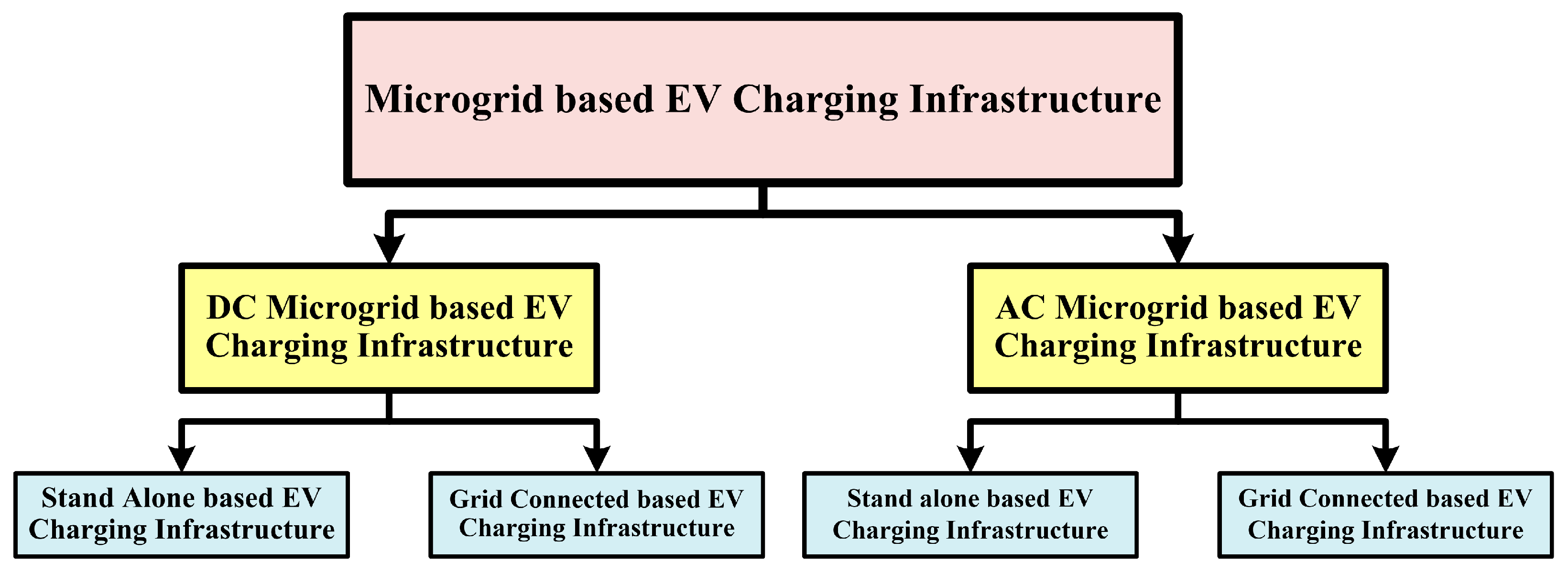 Applsci 13 08919 g019 Applsci 13 08919 g019