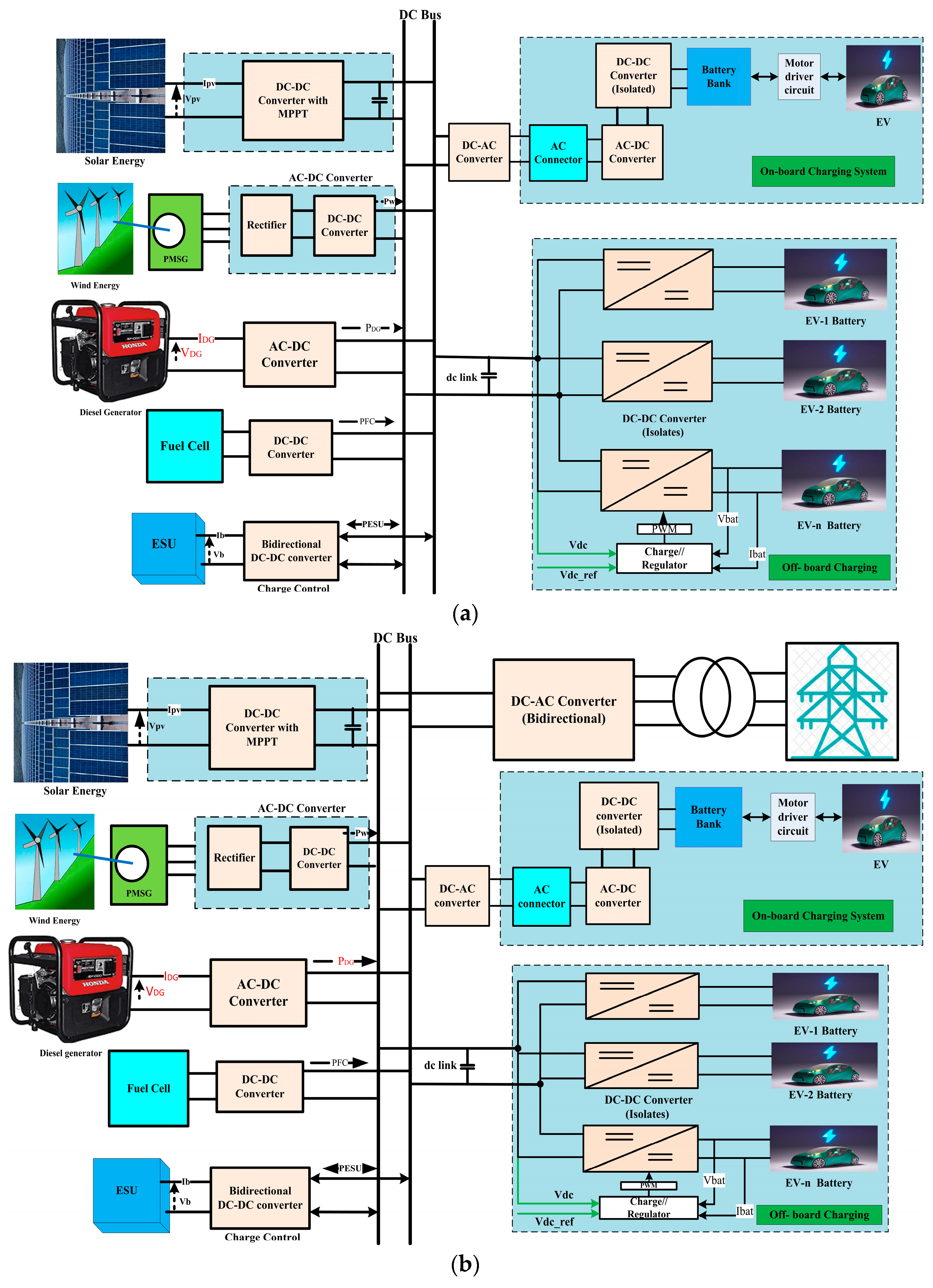 Applsci 13 08919 g020 Applsci 13 08919 g020