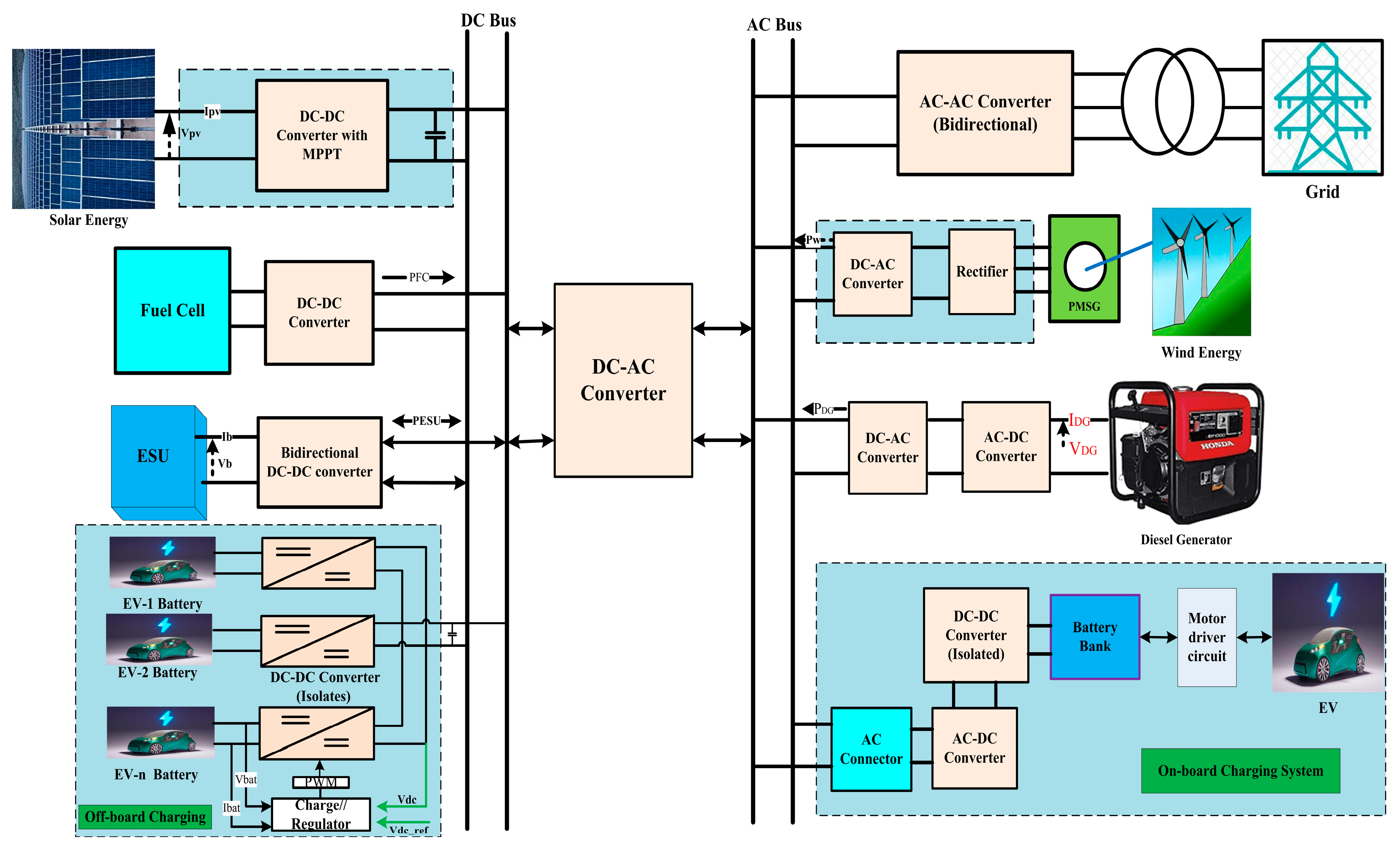 Applsci 13 08919 g022 Applsci 13 08919 g022