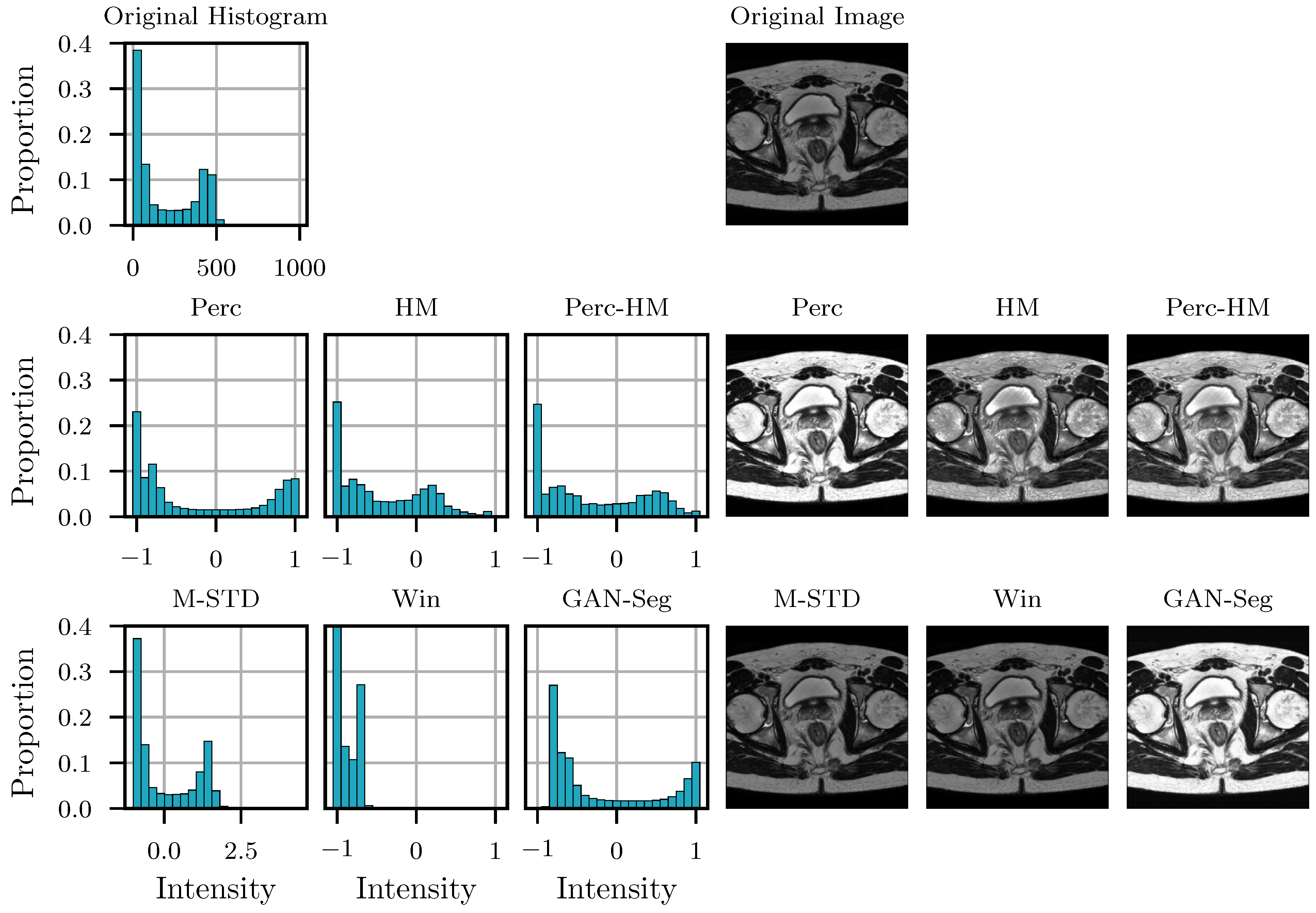 Applsci 13 08923 g004