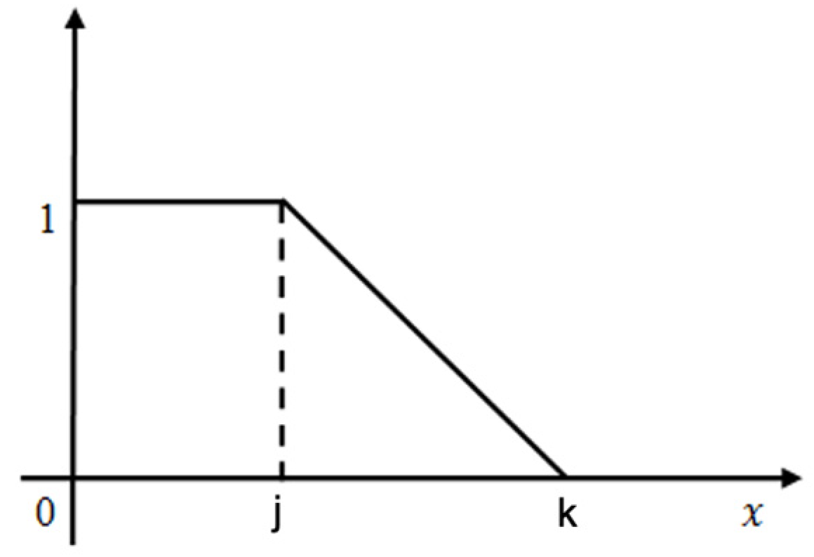 Applsci 13 08927 g005