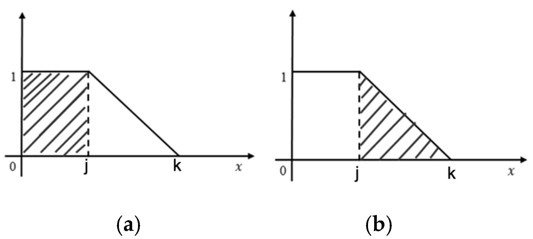 Applsci 13 08927 g006