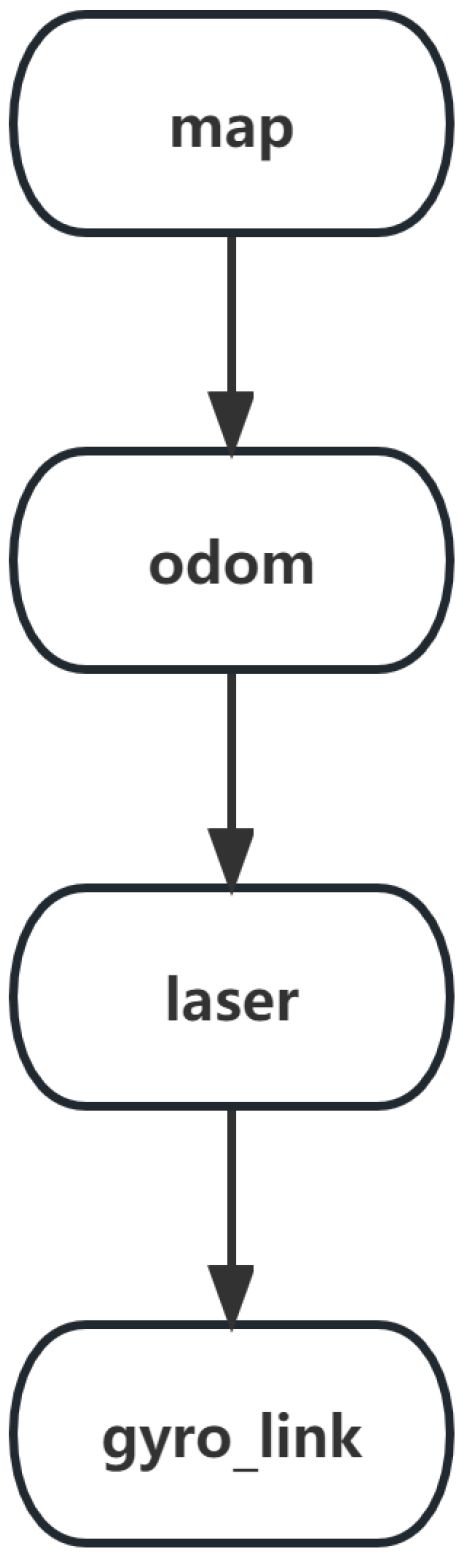 Applsci 13 08932 g008