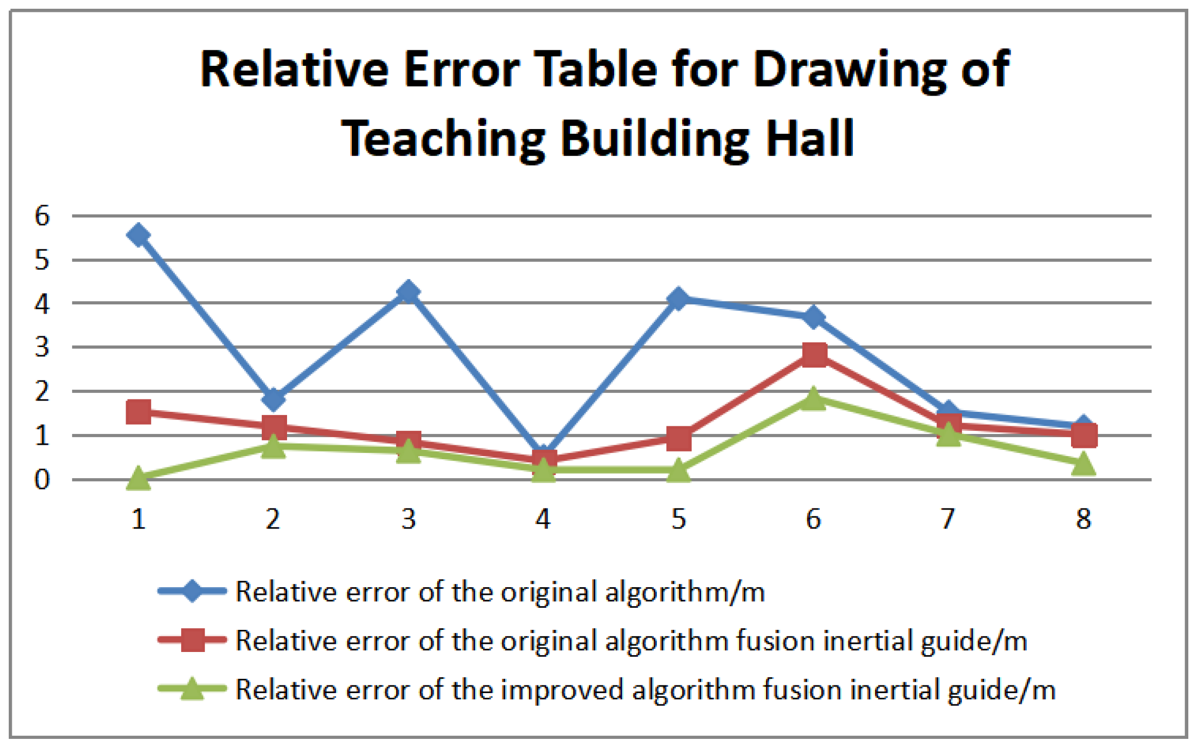 Applsci 13 08932 g017