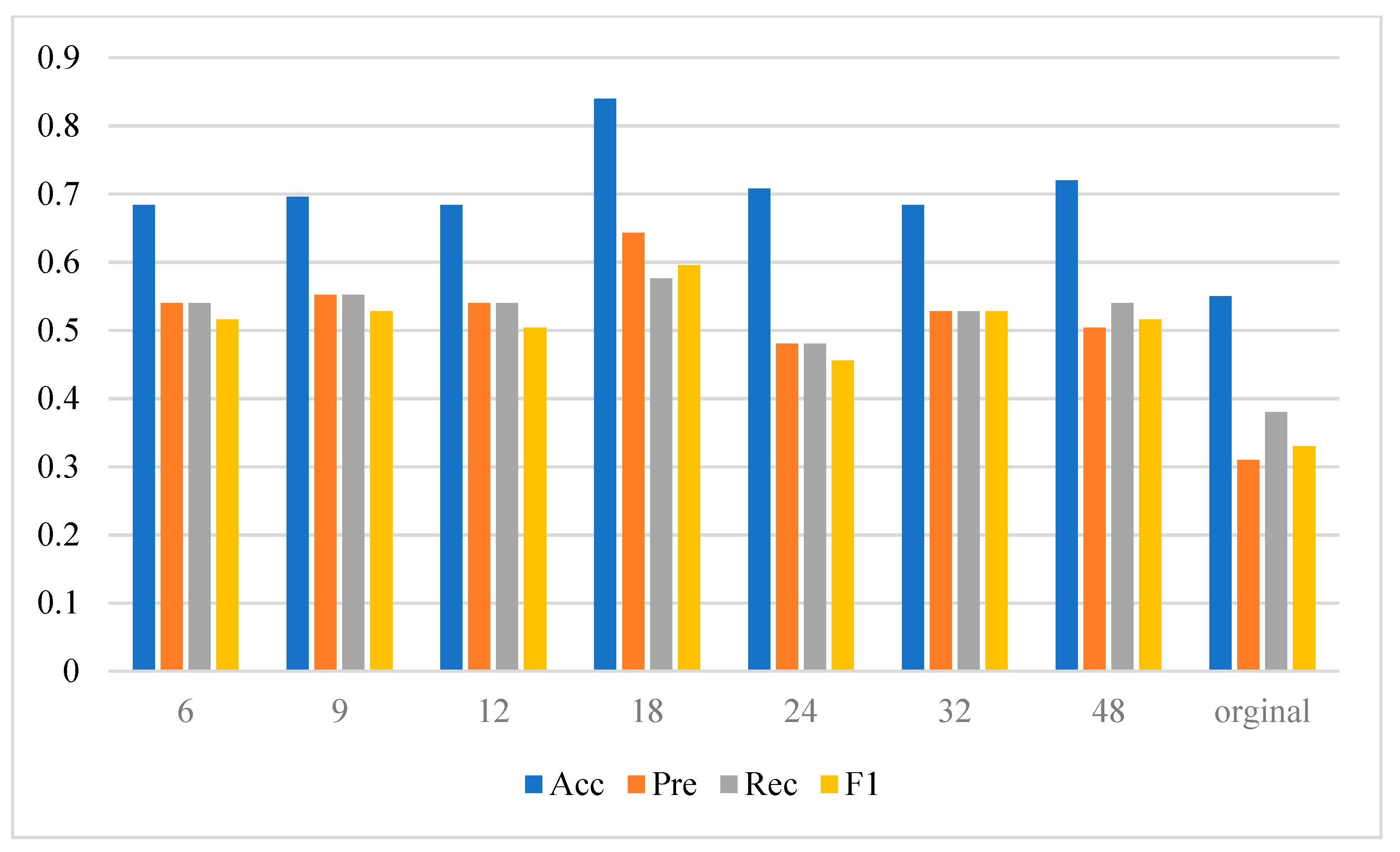 Applsci 13 08933 g009 Applsci 13 08933 g009