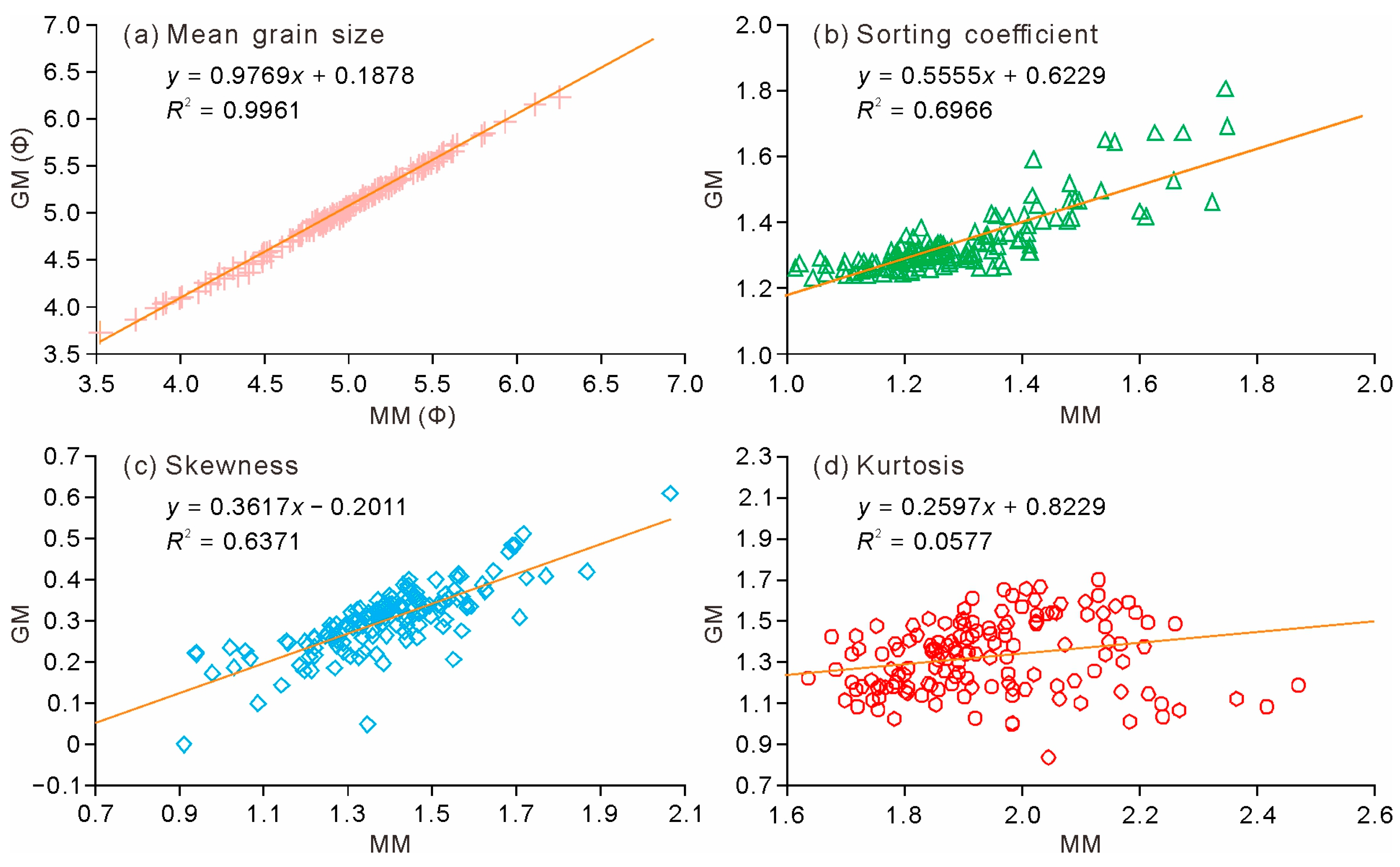 Applsci 13 08934 g002 Applsci 13 08934 g002