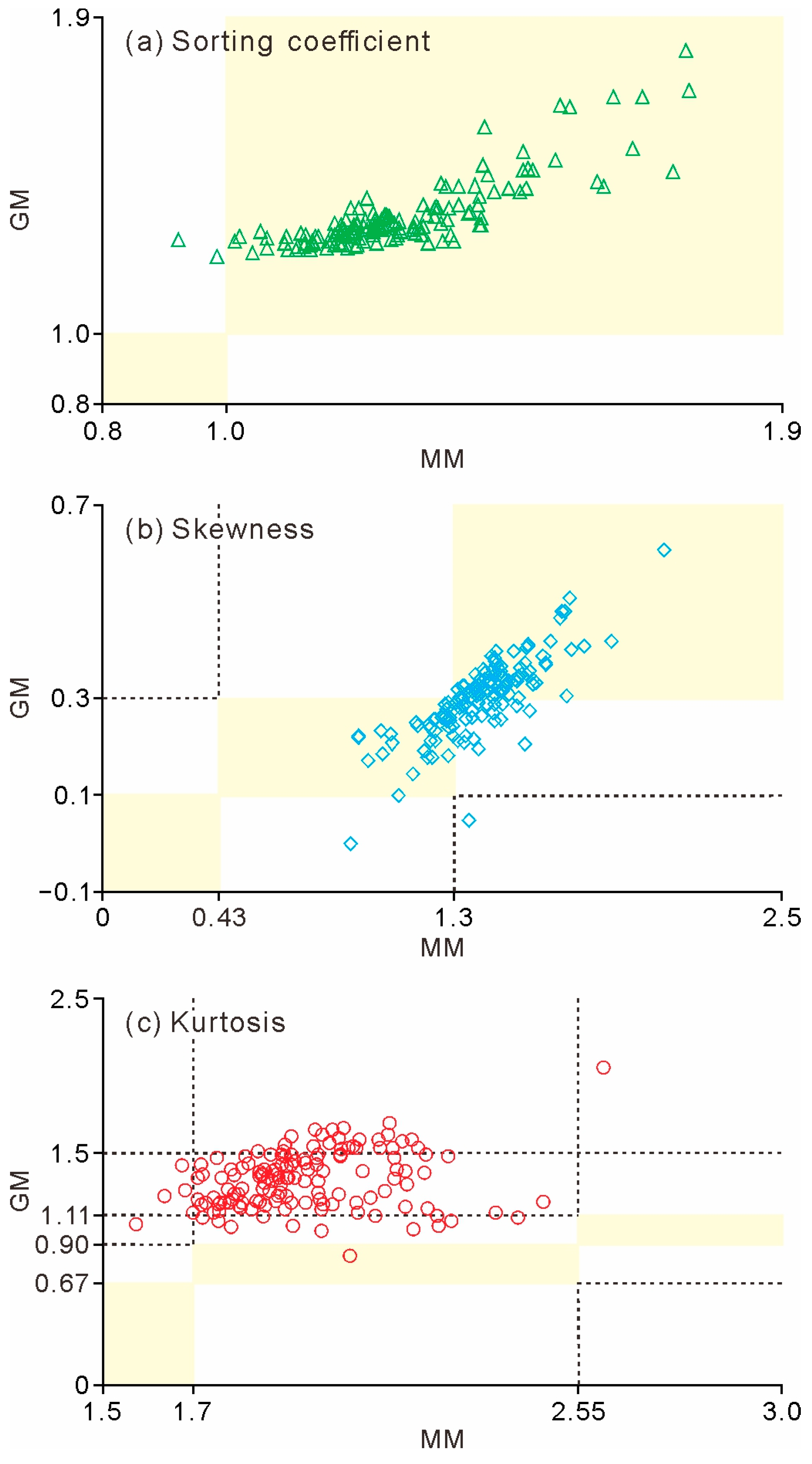 Applsci 13 08934 g003 Applsci 13 08934 g003