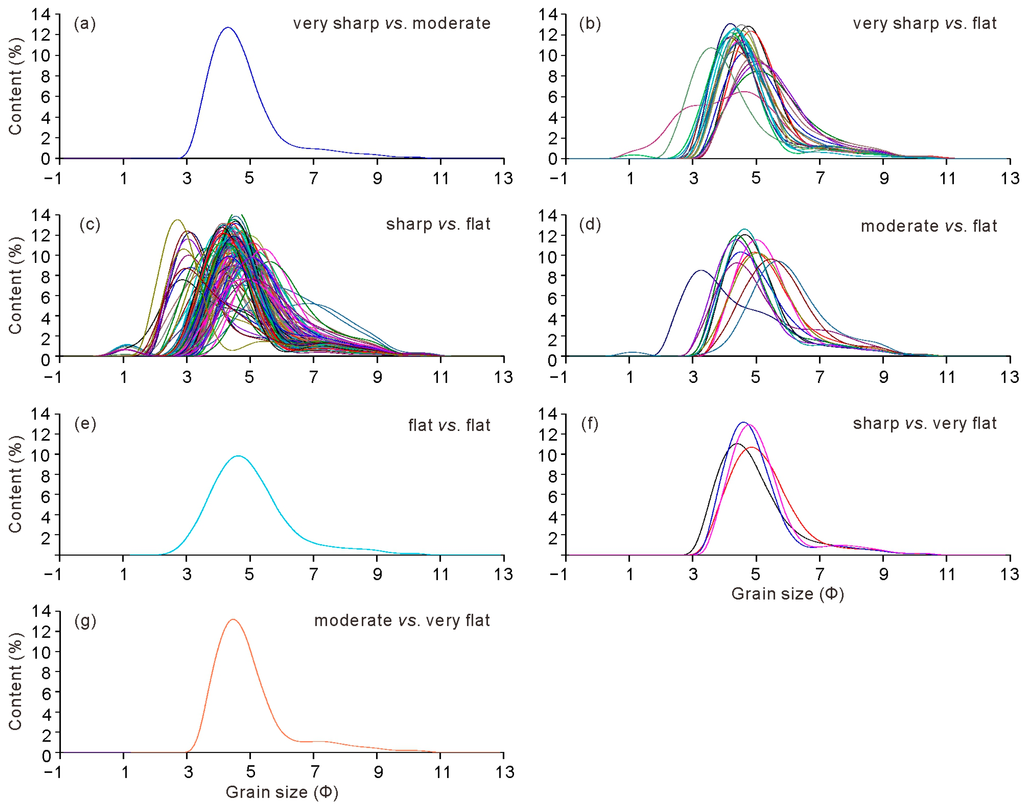 Applsci 13 08934 g005 Applsci 13 08934 g005