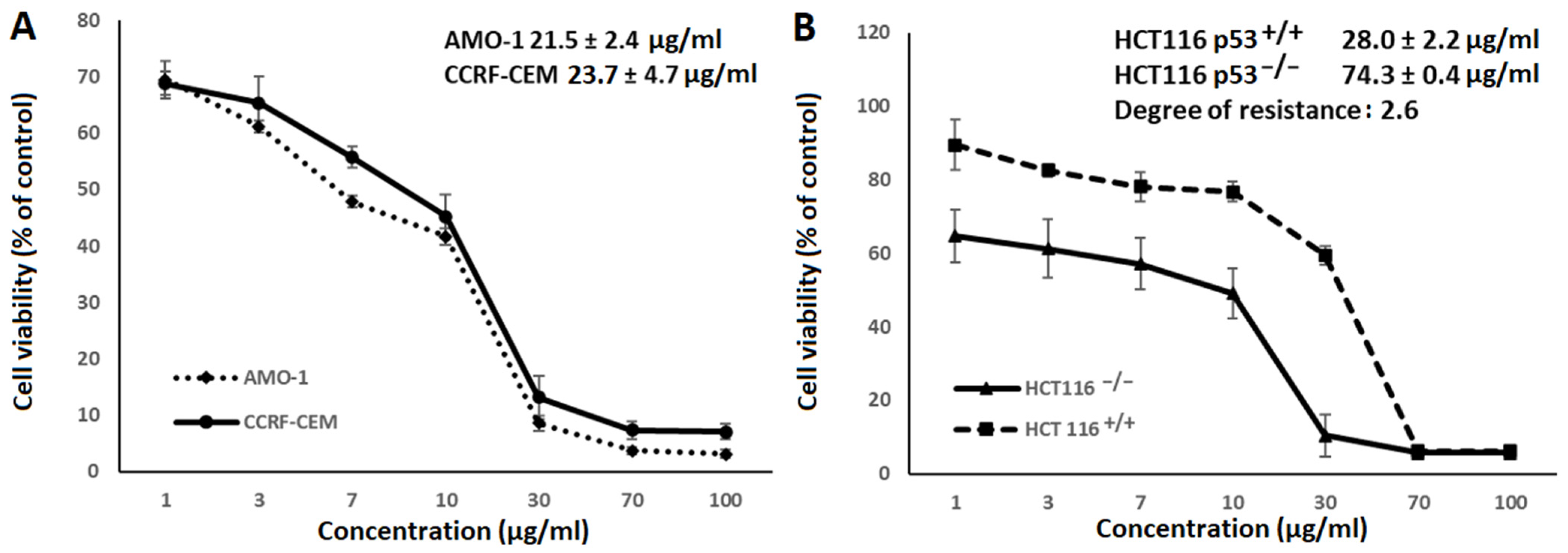 Applsci 13 08935 g002