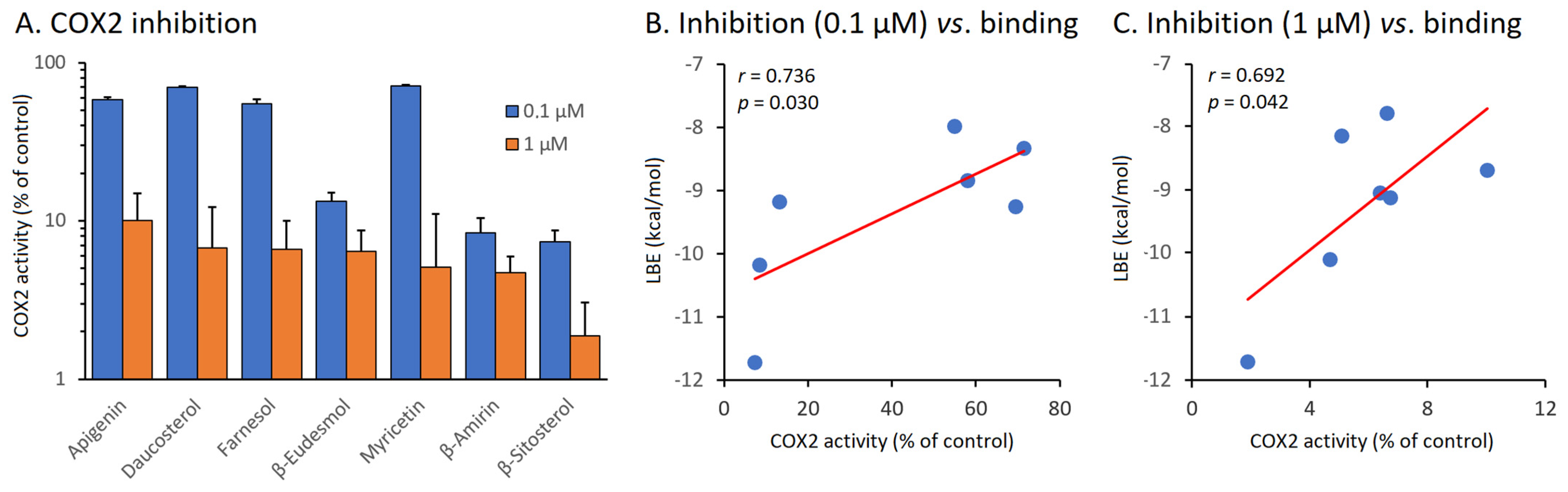 Applsci 13 08935 g004