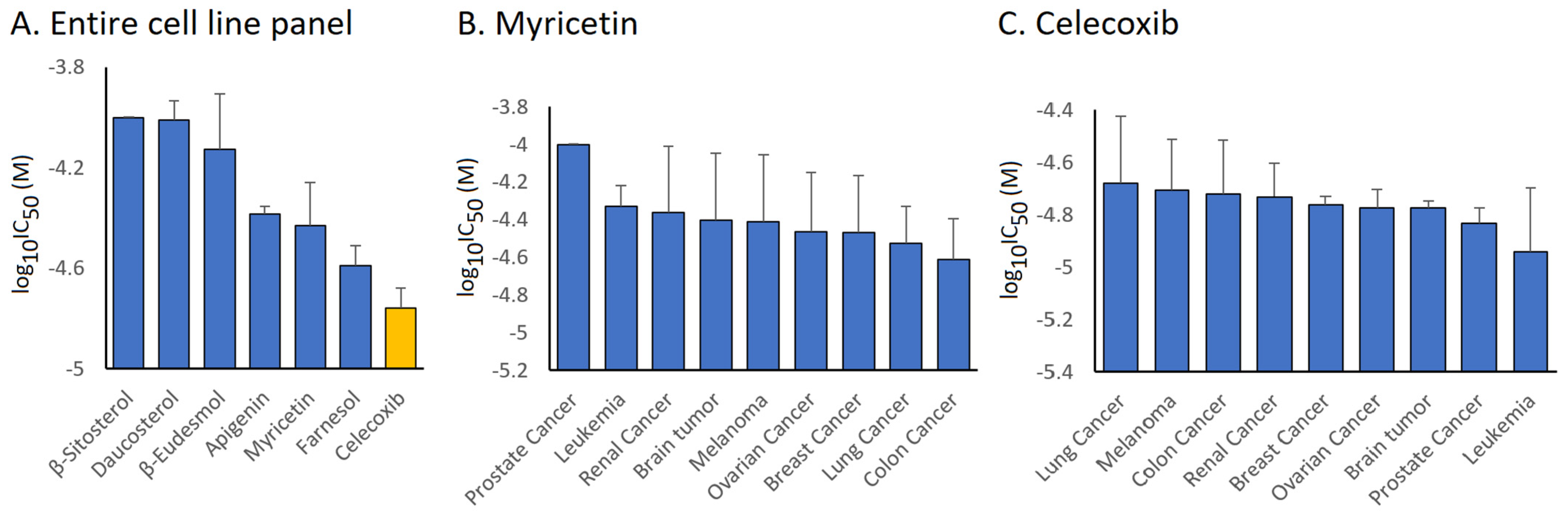 Applsci 13 08935 g005