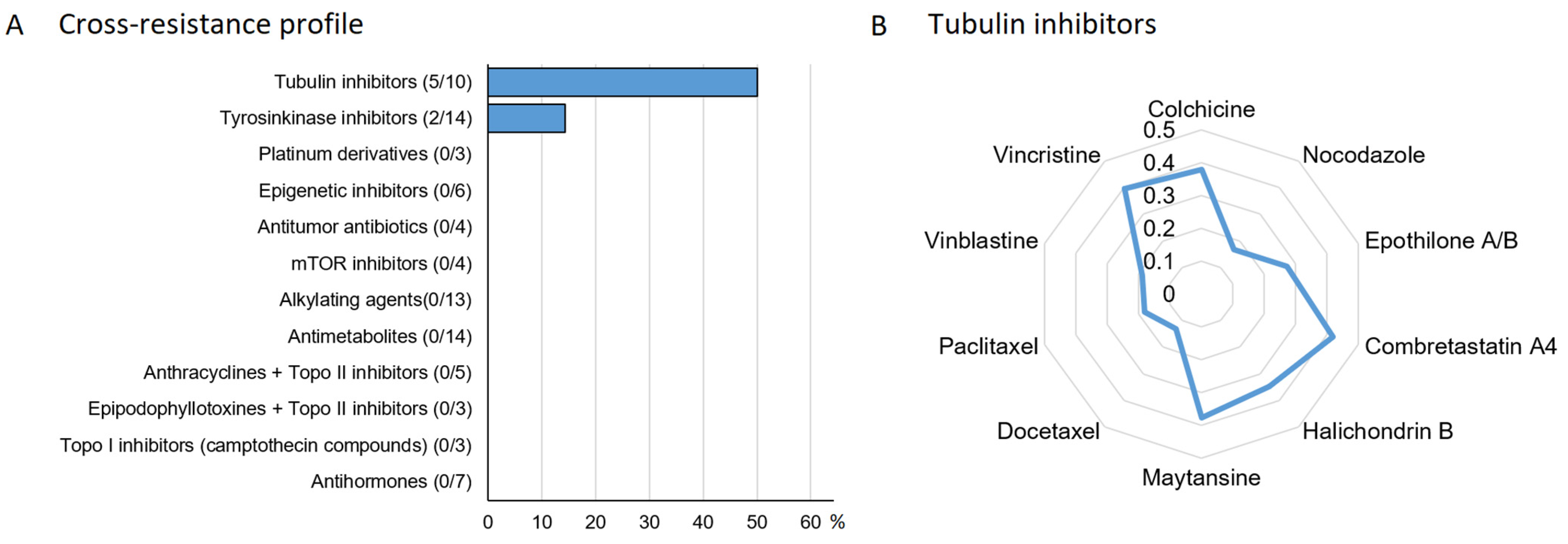 Applsci 13 08935 g006
