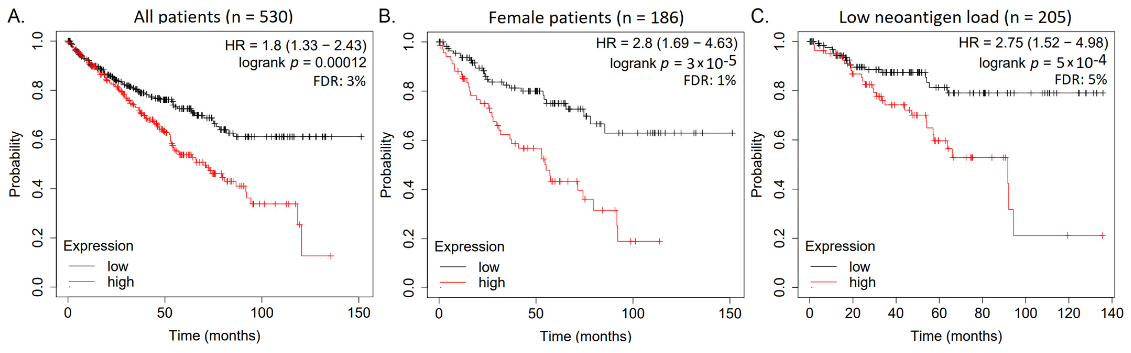 Applsci 13 08935 g009