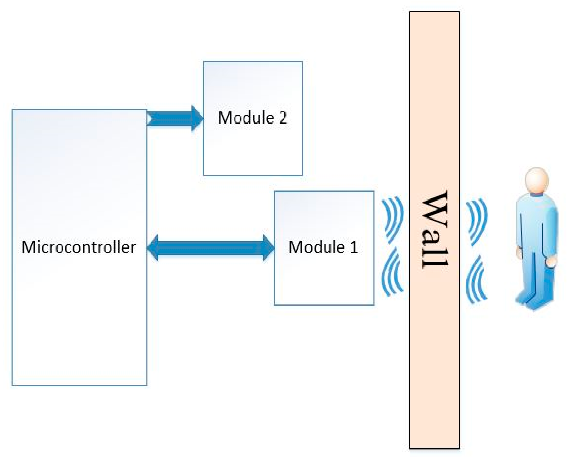 Applsci 13 08936 g002 Applsci 13 08936 g002
