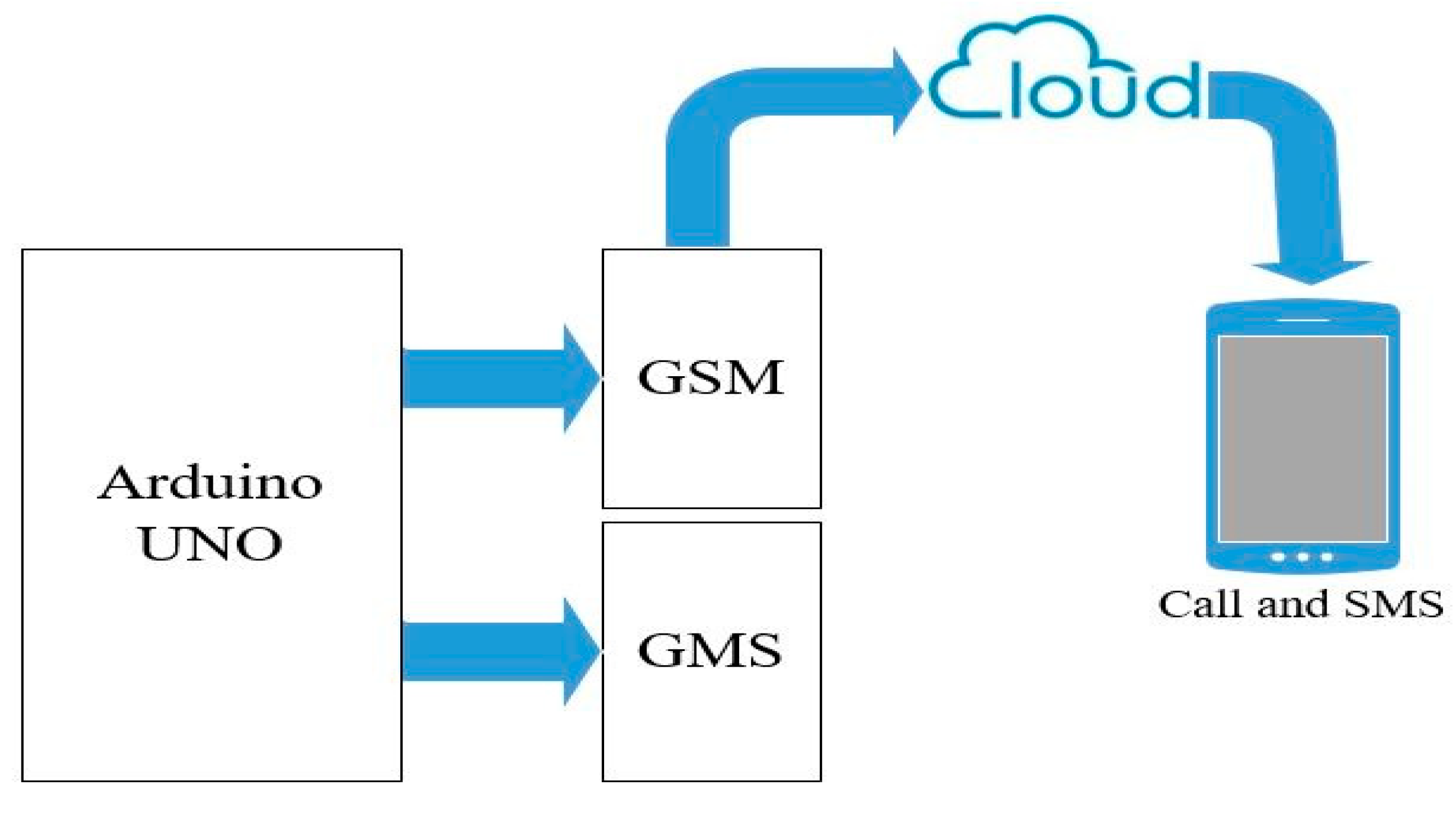 Applsci 13 08936 g003 Applsci 13 08936 g003