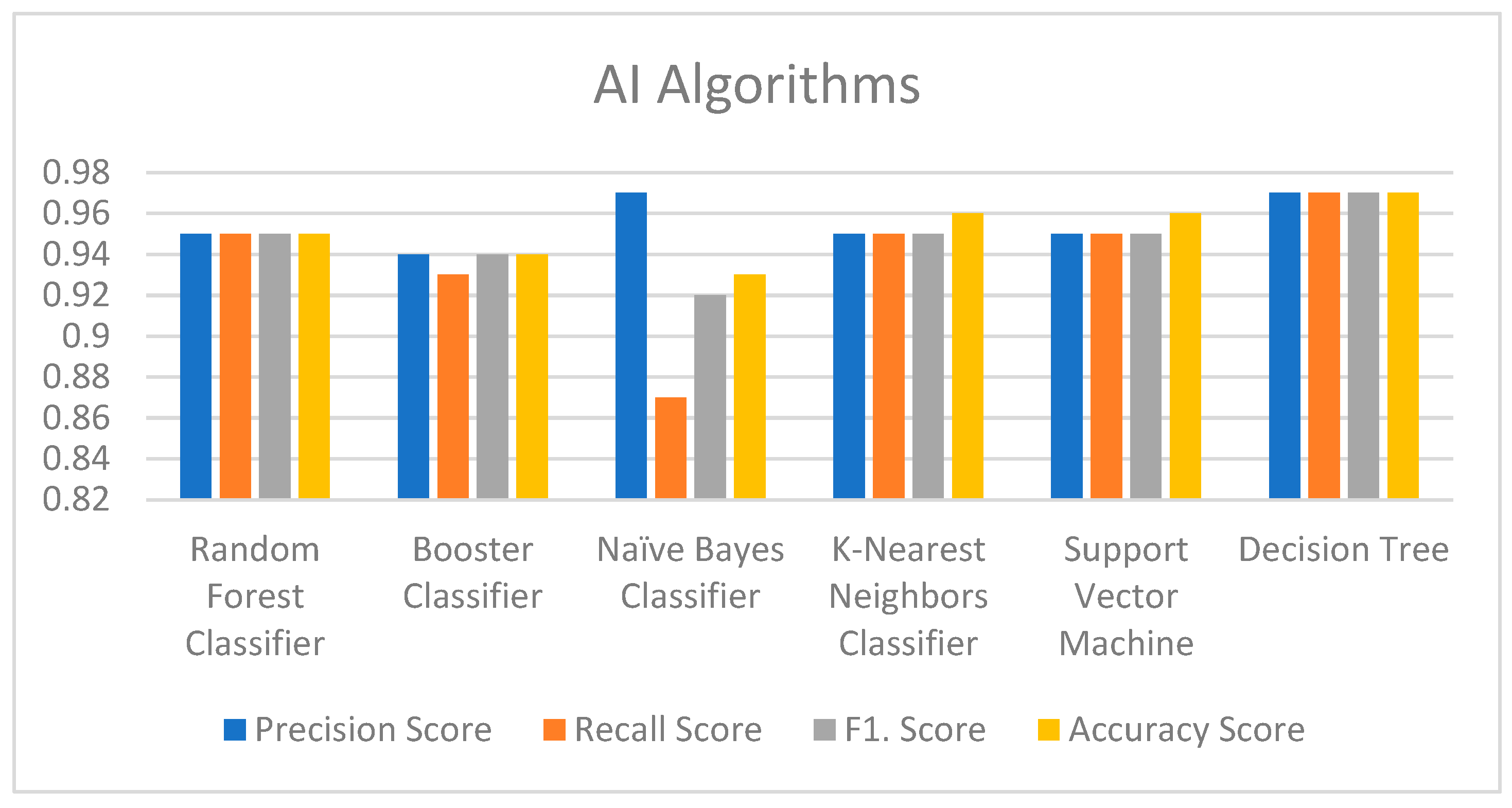 Applsci 13 08936 g008 Applsci 13 08936 g008