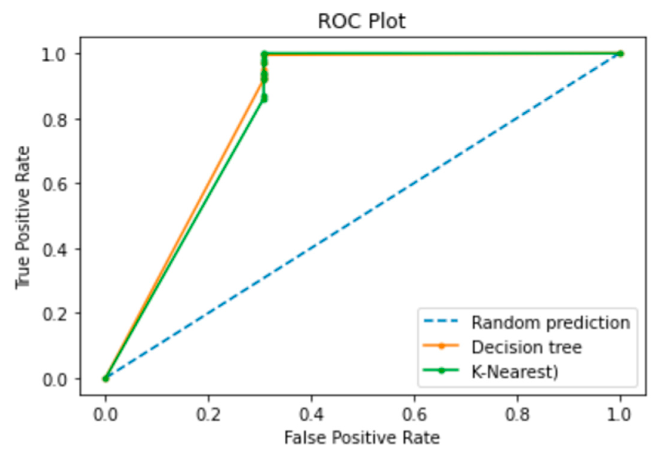 Applsci 13 08936 g011 Applsci 13 08936 g011