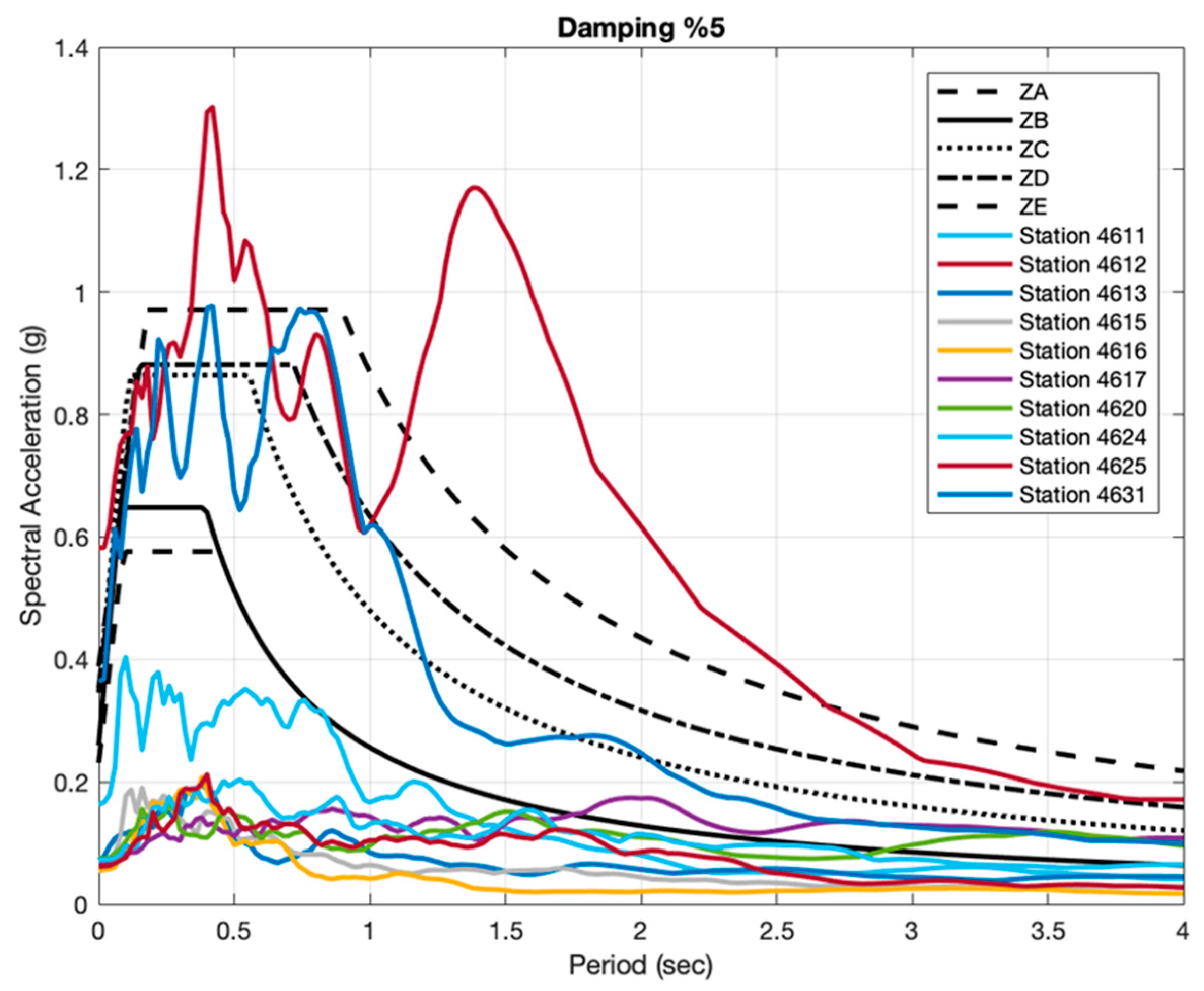 Applsci 13 08937 g004