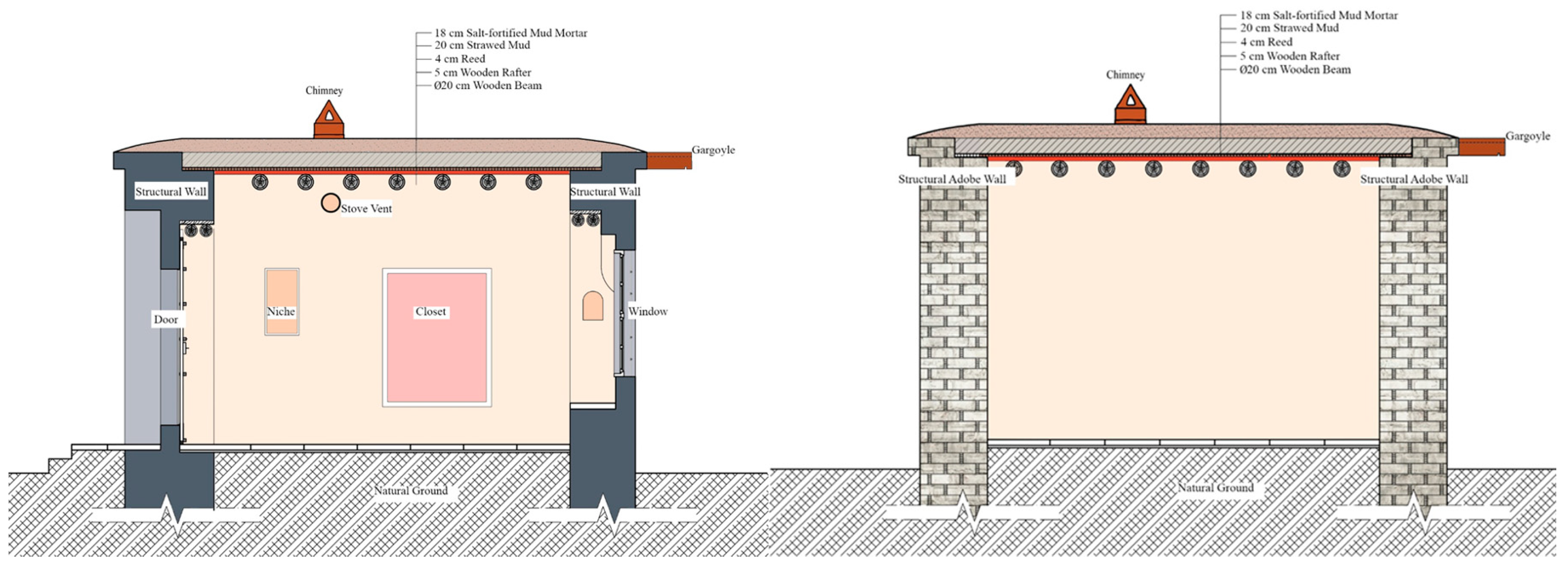 Applsci 13 08937 g006