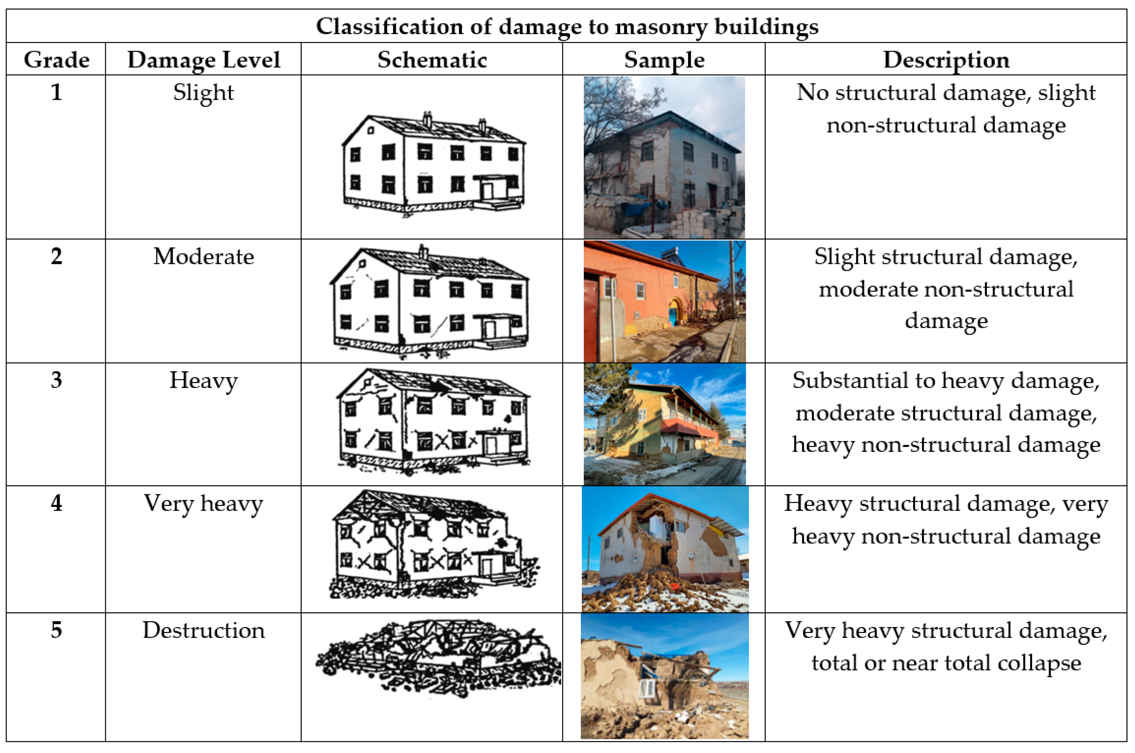 Applsci 13 08937 g022