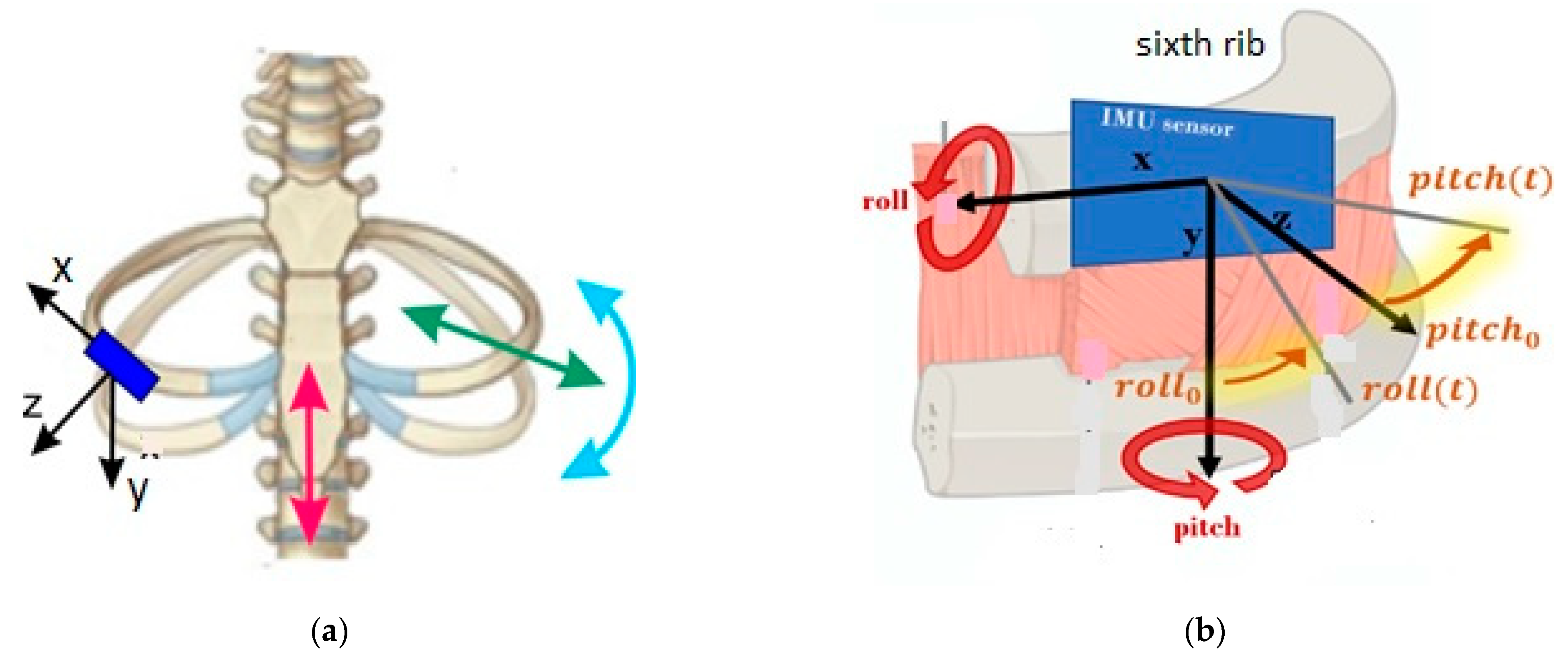 Applsci 13 08938 g001 Applsci 13 08938 g001