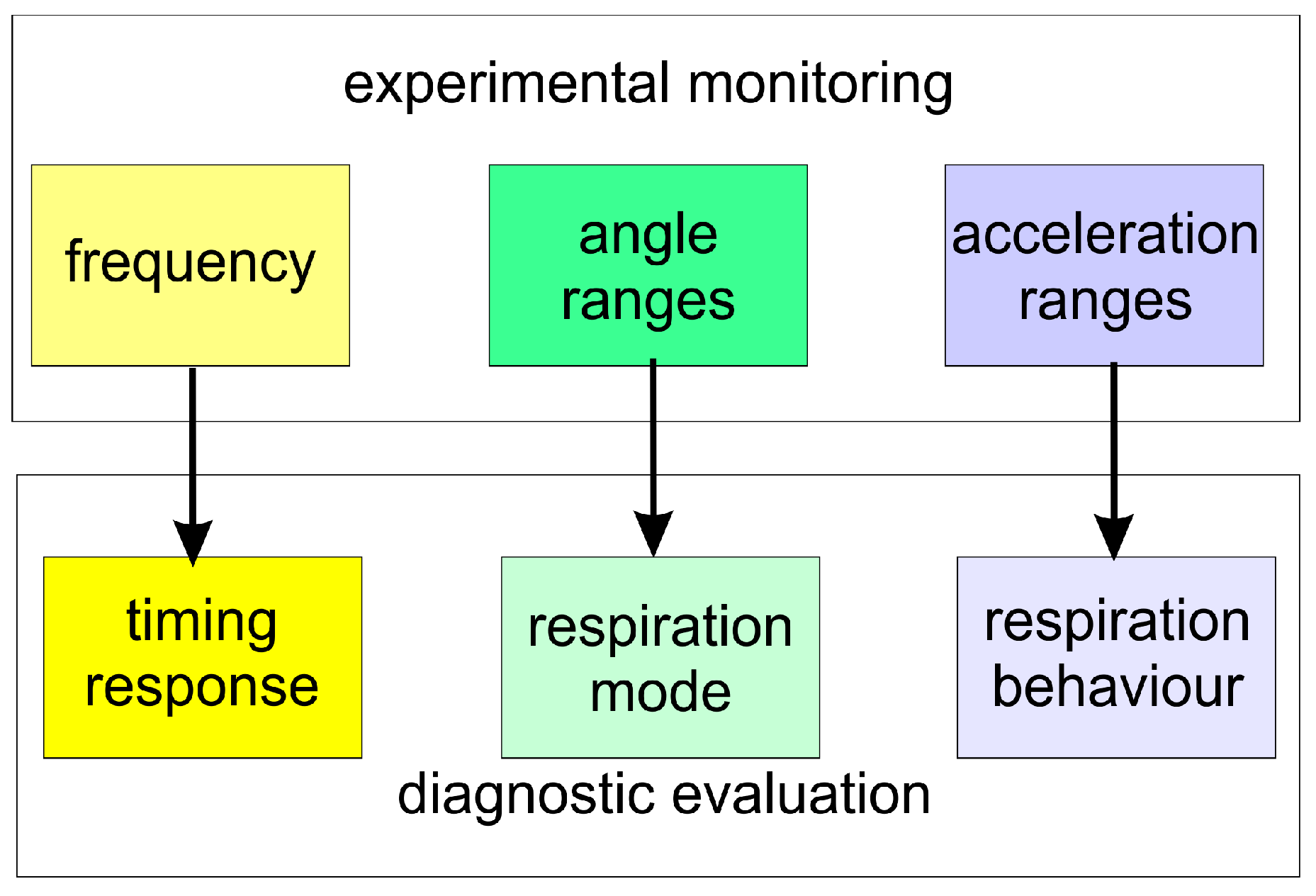 Applsci 13 08938 g002 Applsci 13 08938 g002