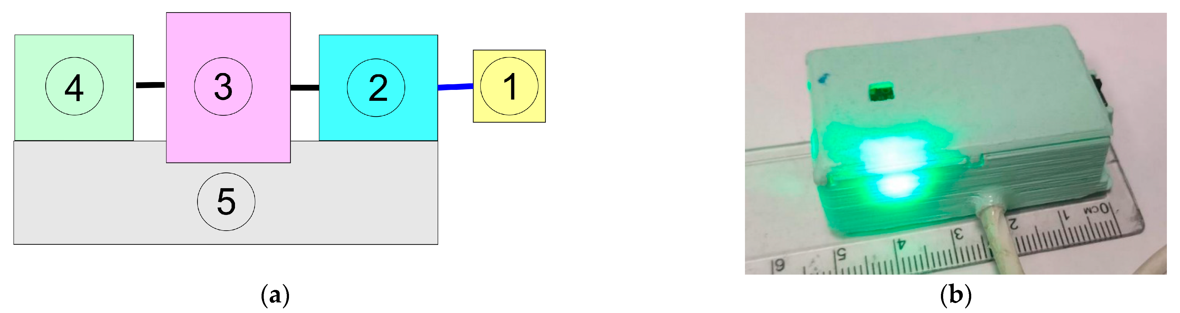 Applsci 13 08938 g003 Applsci 13 08938 g003