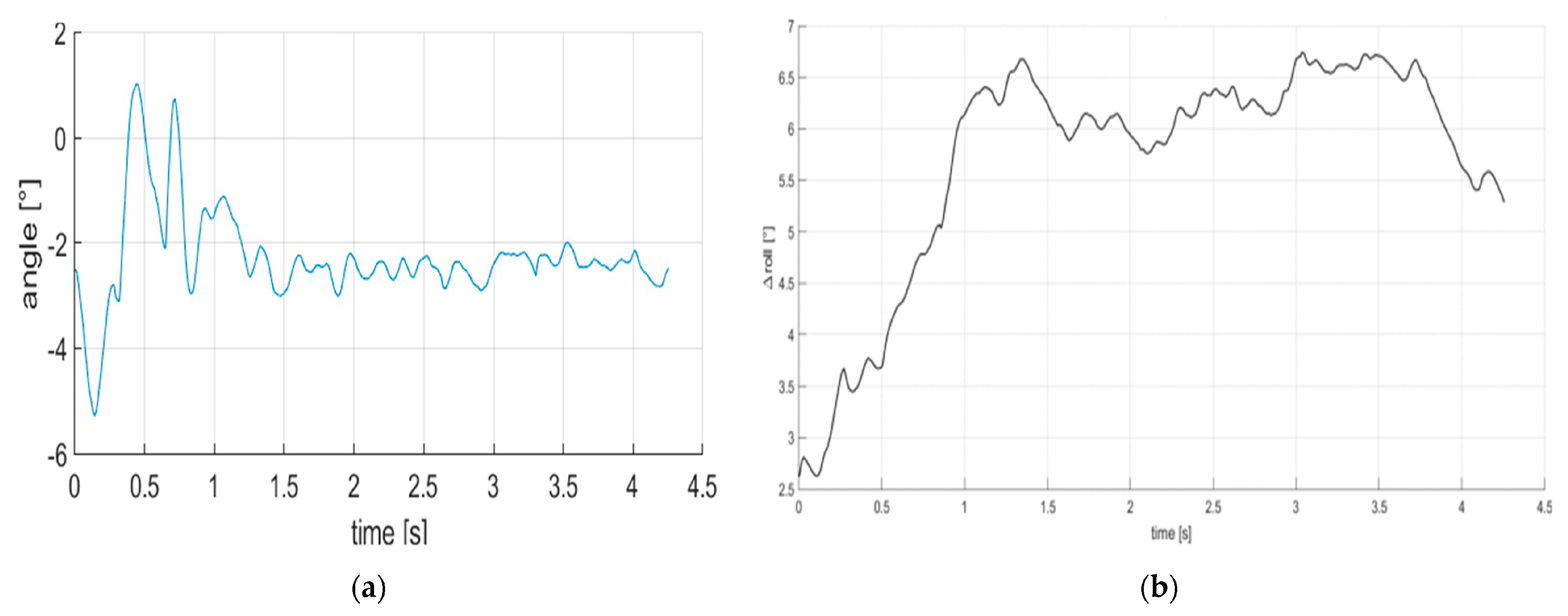 Applsci 13 08938 g006 Applsci 13 08938 g006